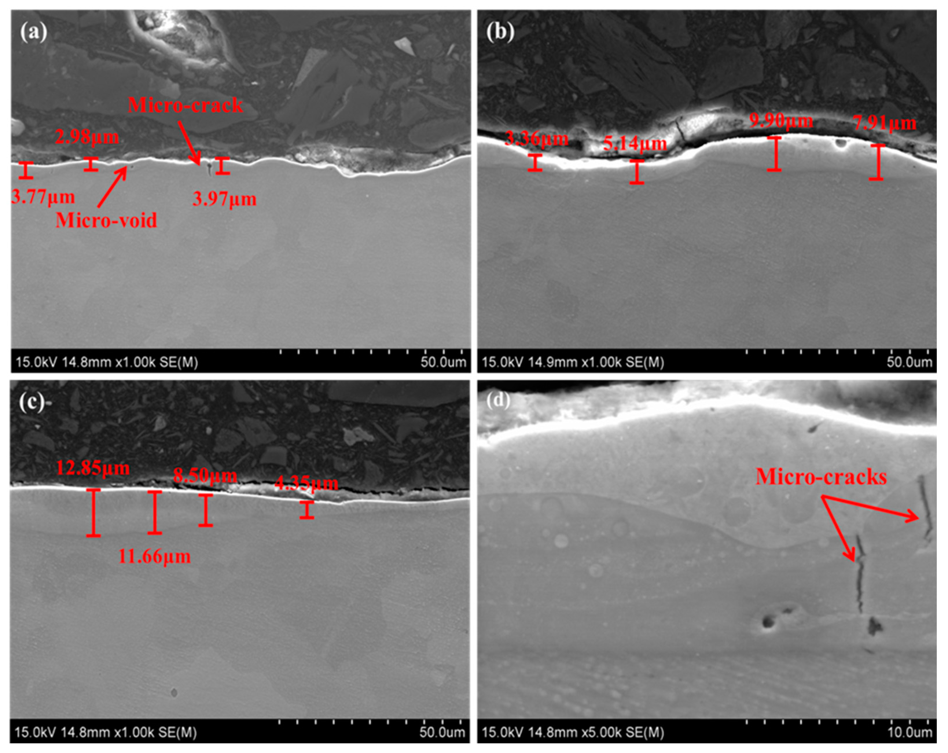 Machines 09 00268 g006 550