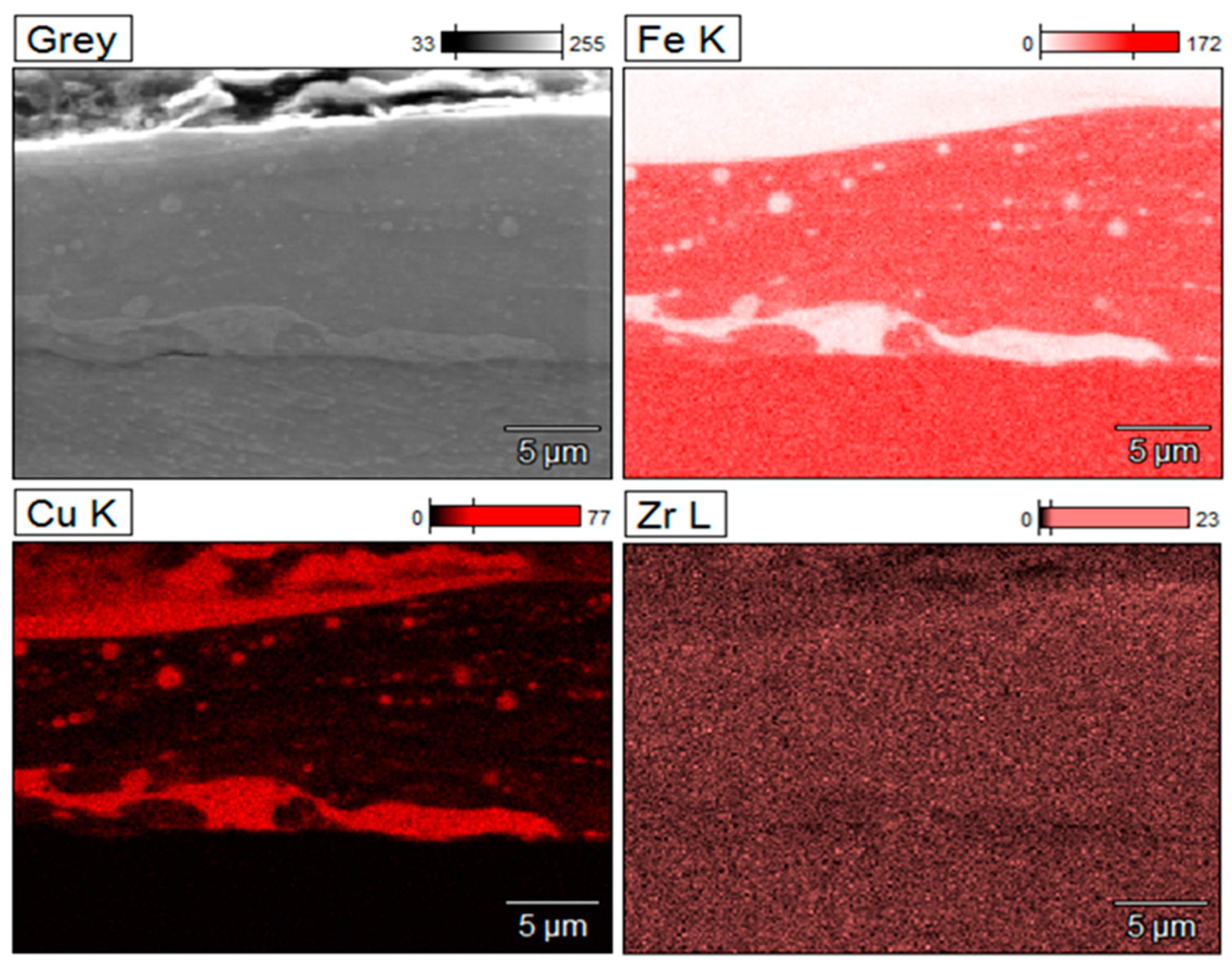 Machines 09 00268 g007 550