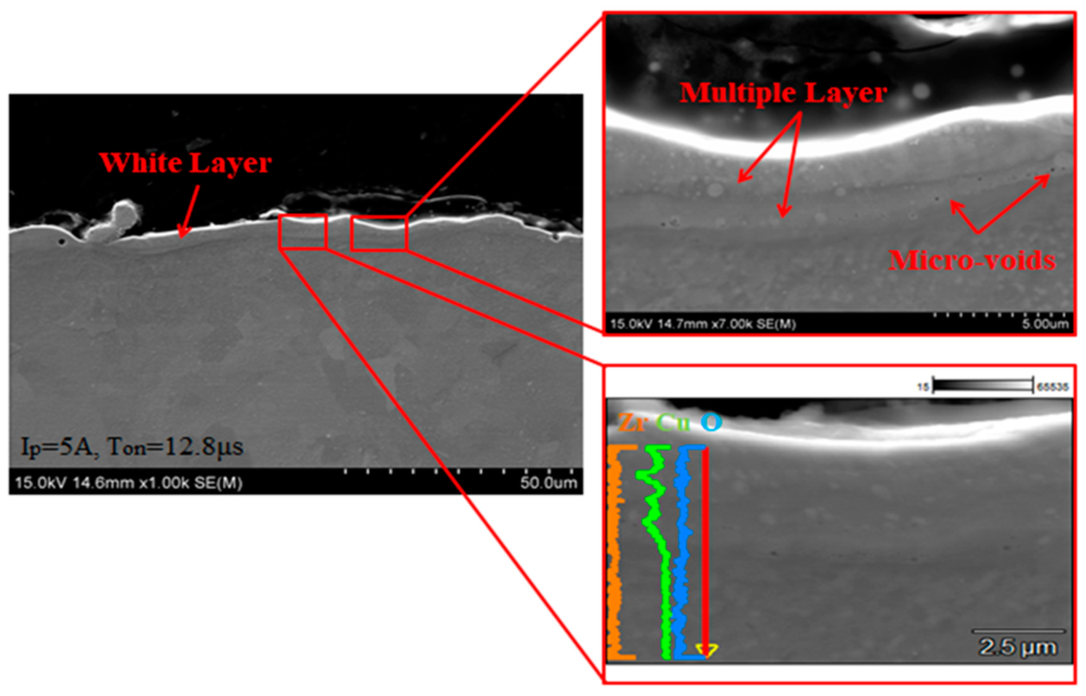 Machines 09 00268 g008 550