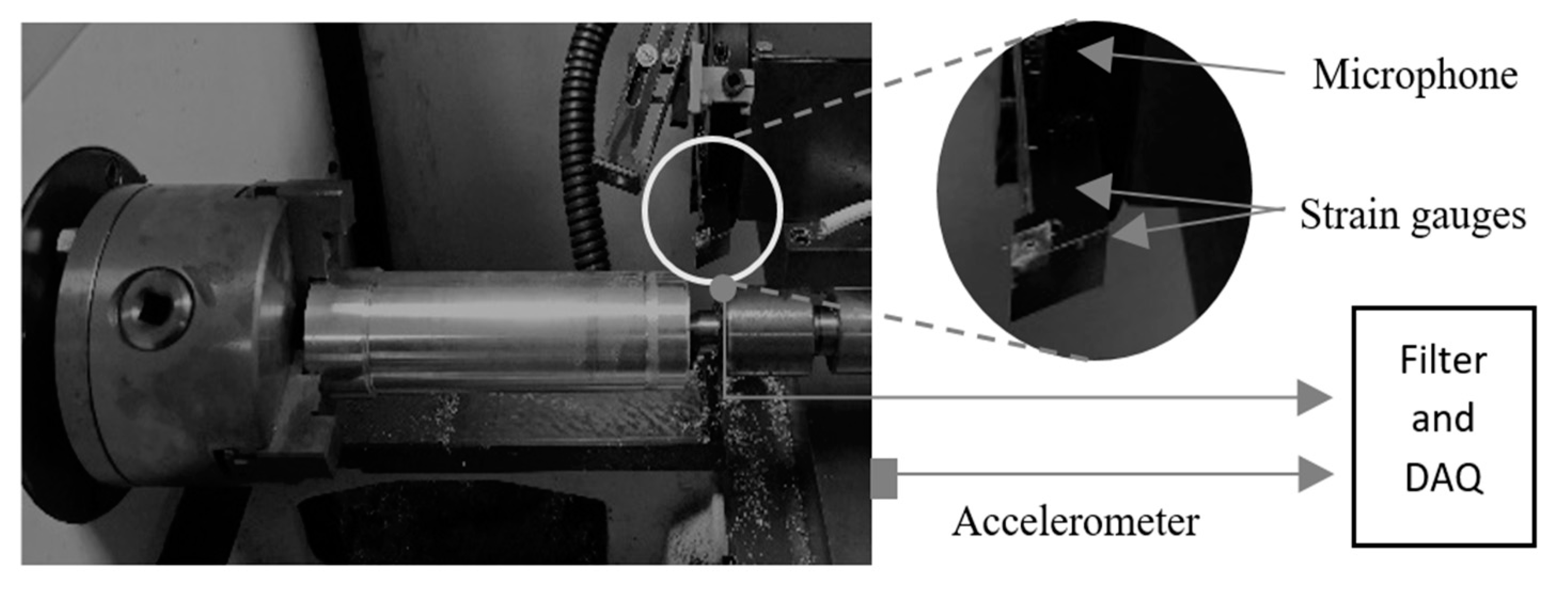 Machines 09 00270 g001