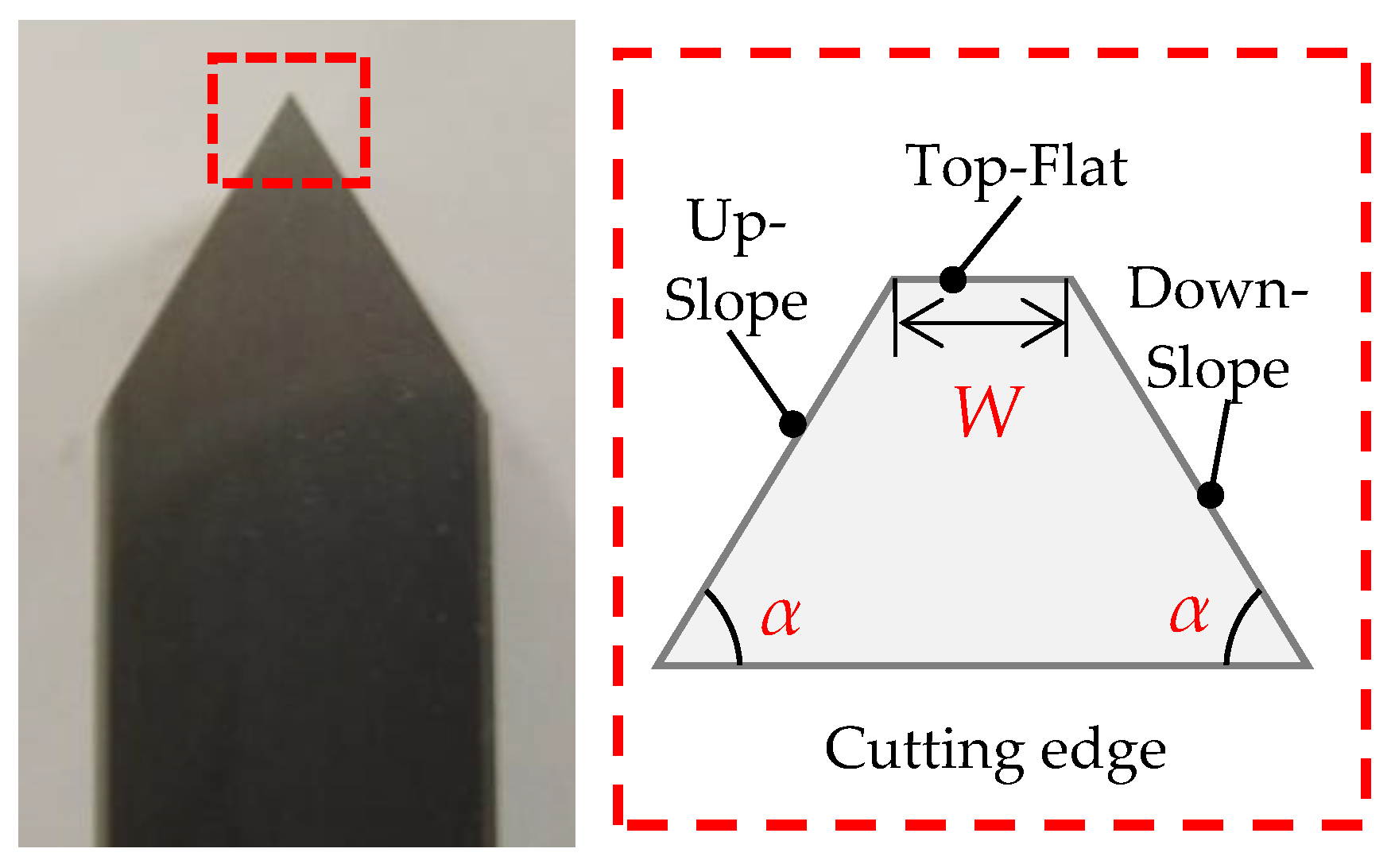 Machines 09 00271 g008