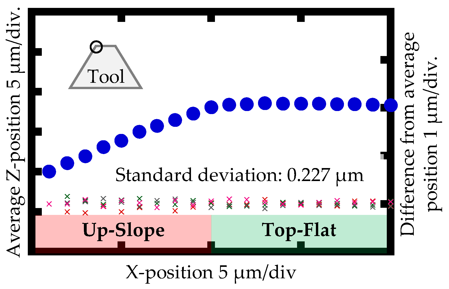 Machines 09 00271 g011