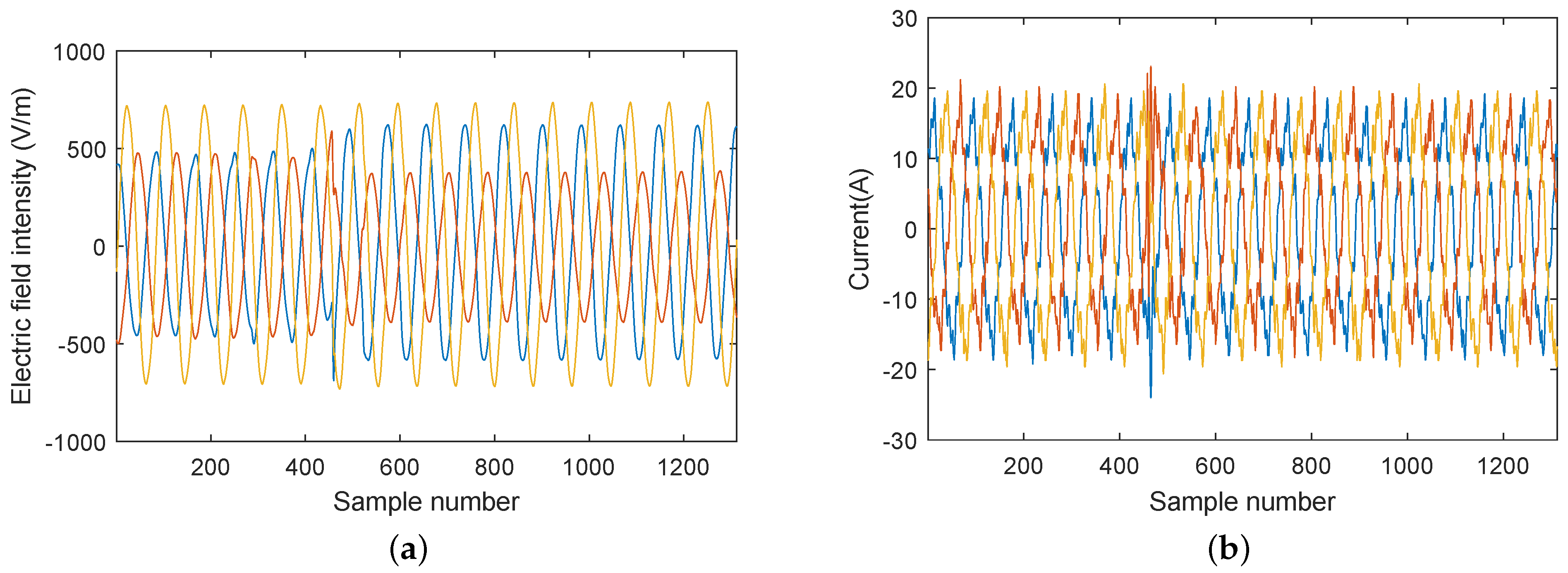 Machines 09 00272 g002 550