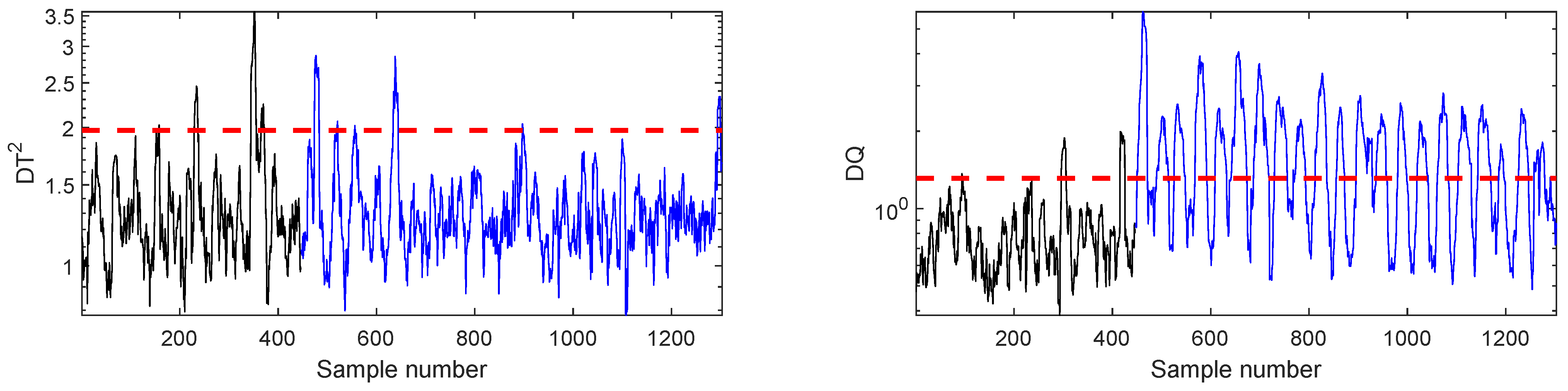 Machines 09 00272 g004 550