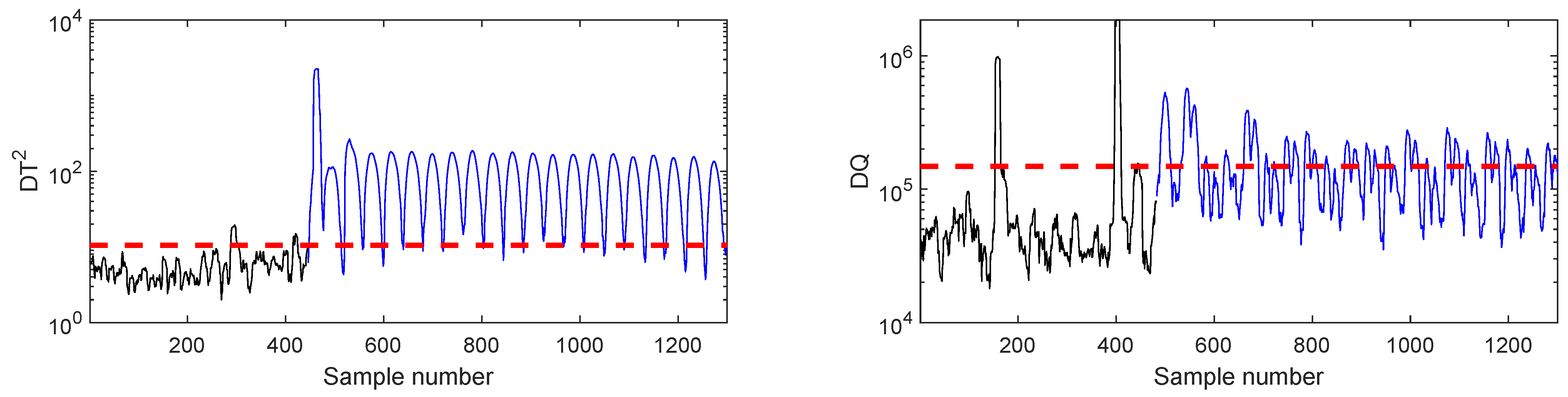 Machines 09 00272 g005 550