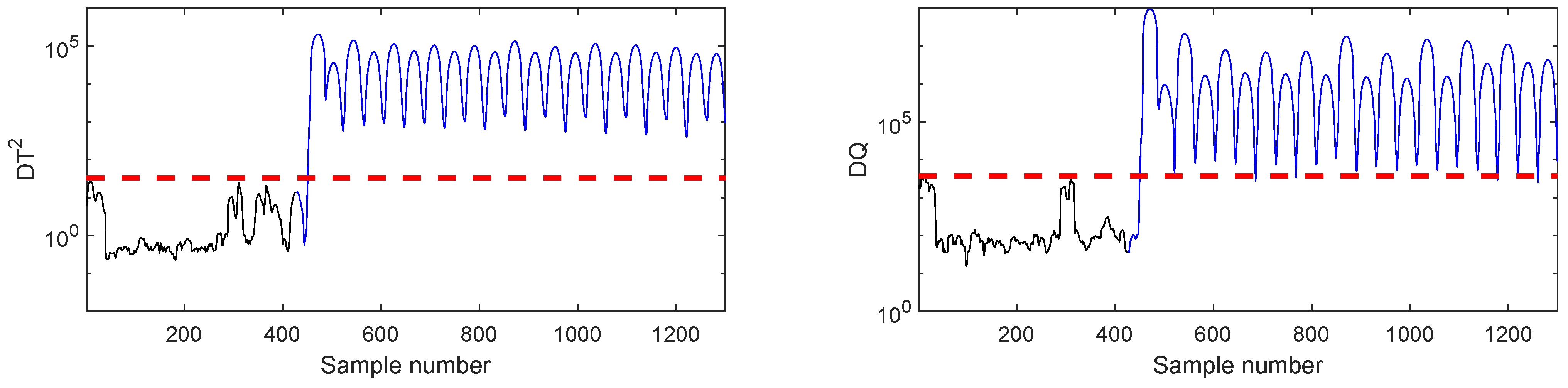 Machines 09 00272 g006 550