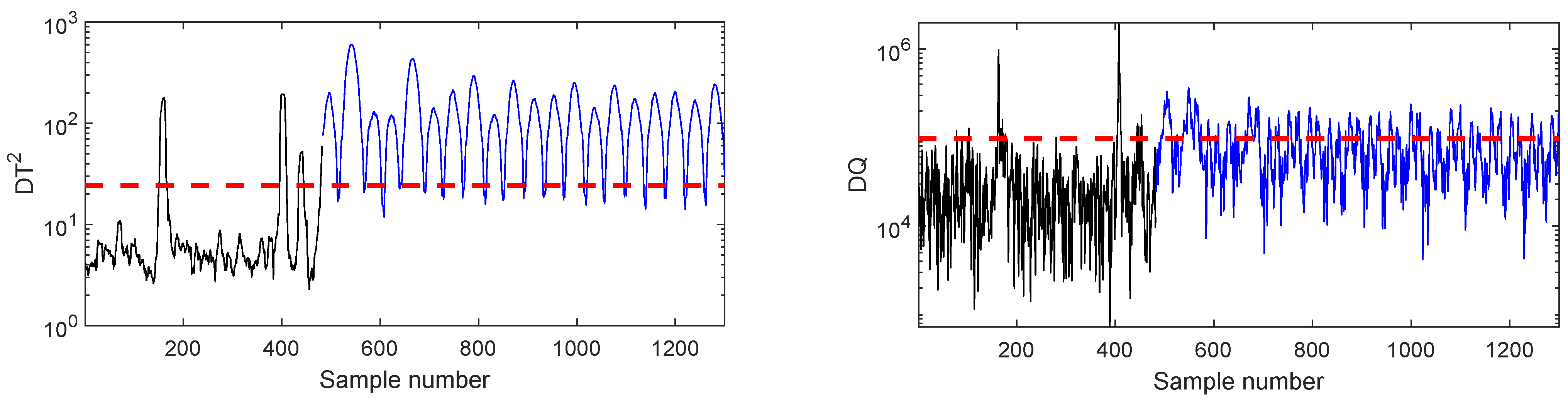 Machines 09 00272 g007 550