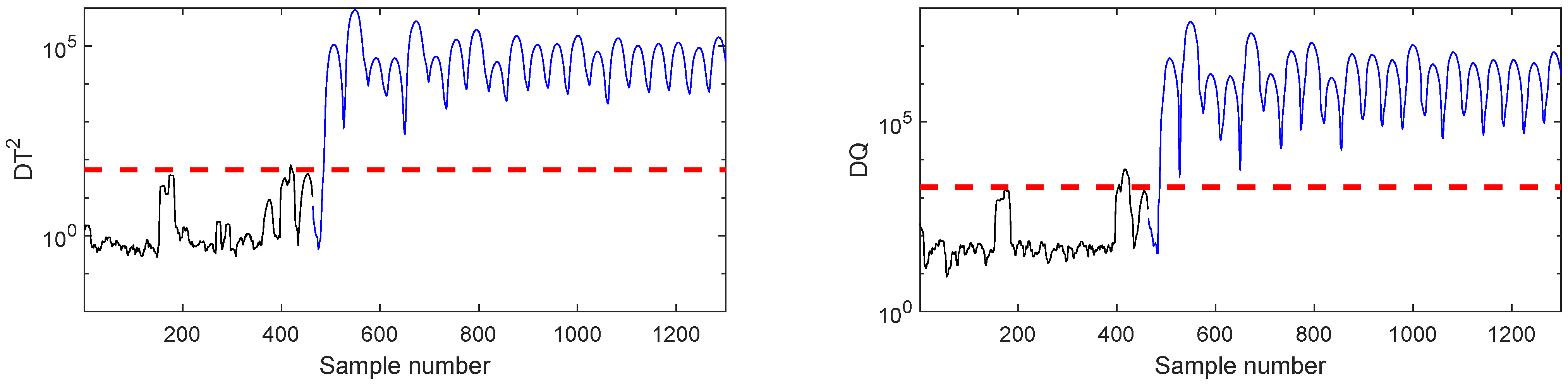 Machines 09 00272 g008 550
