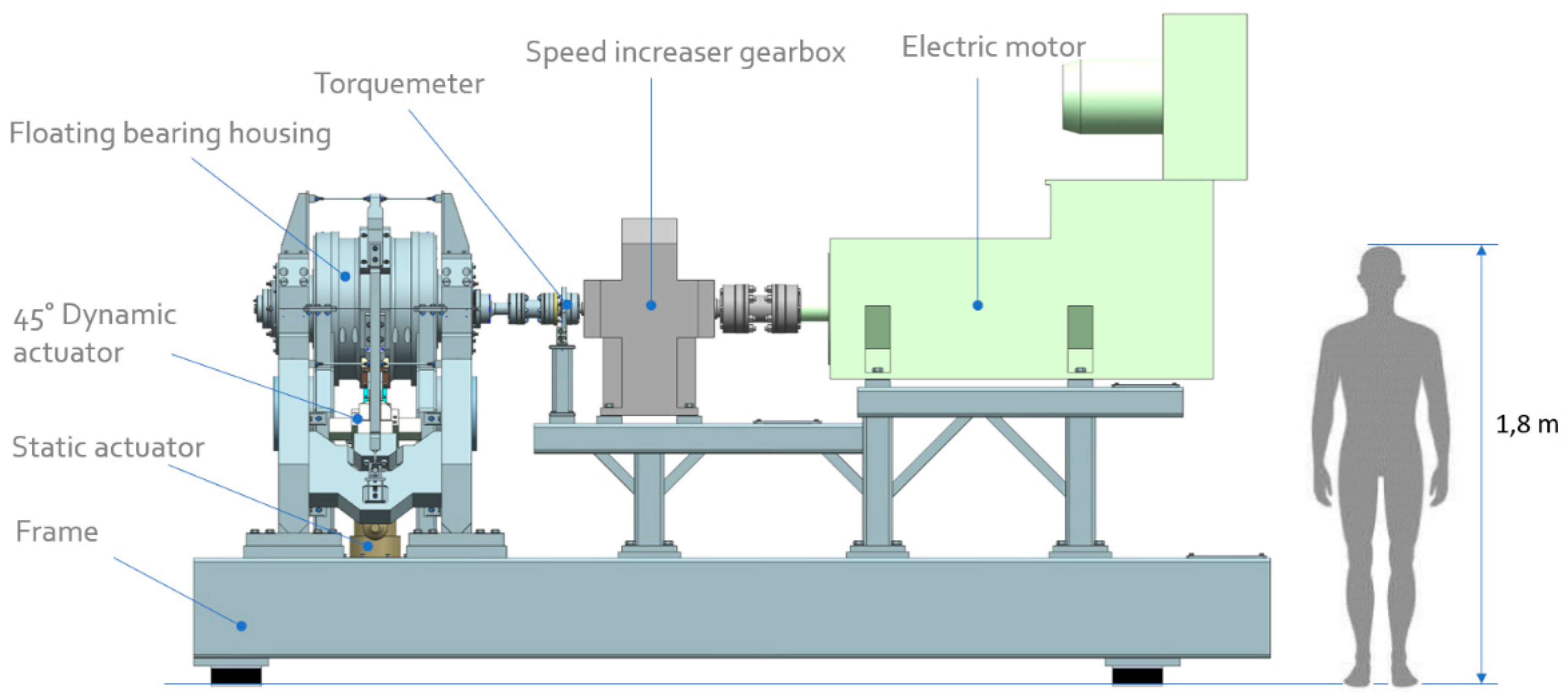 Machines 09 00273 g001