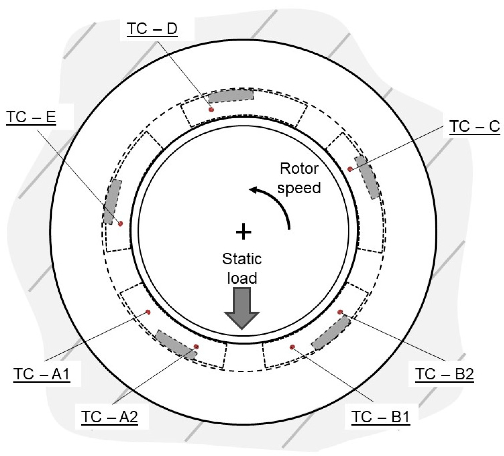Machines 09 00273 g008