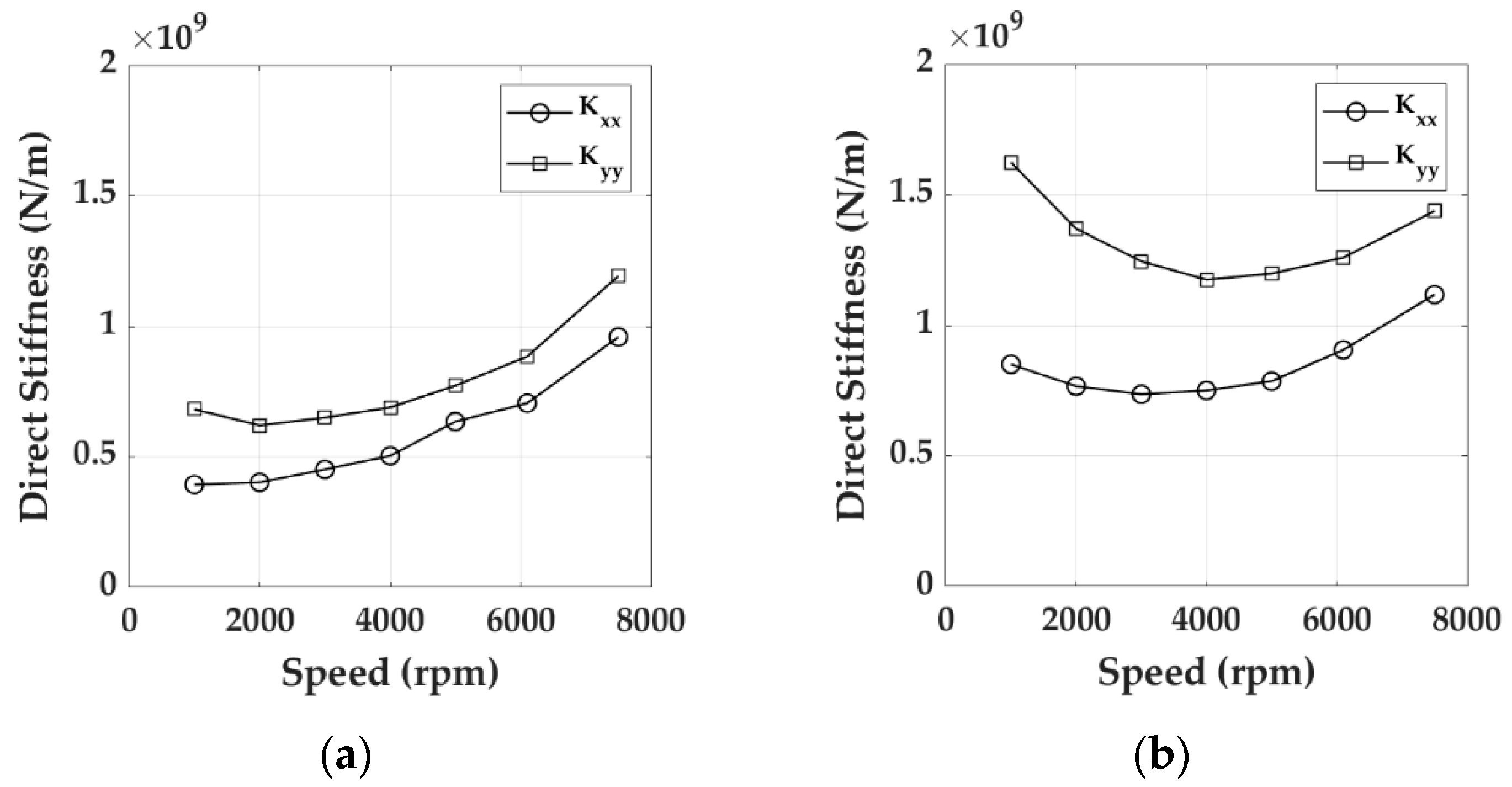 Machines 09 00273 g027