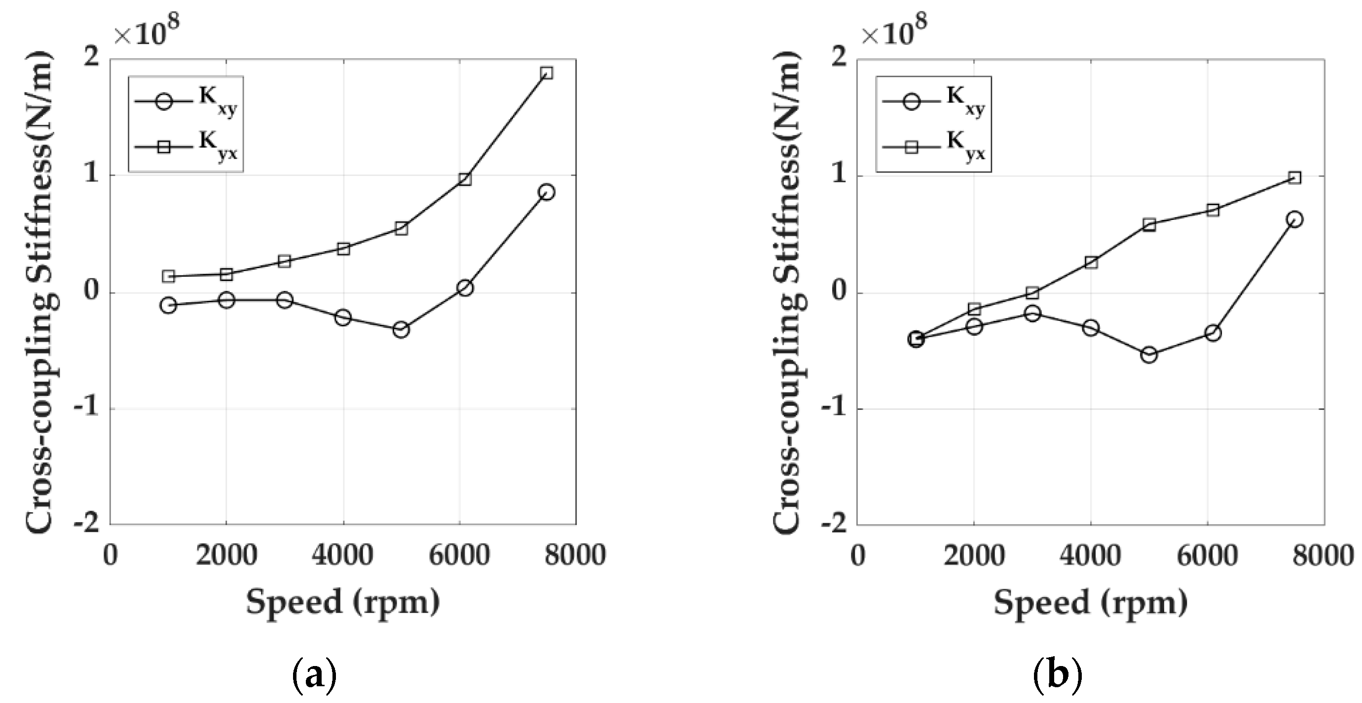 Machines 09 00273 g028