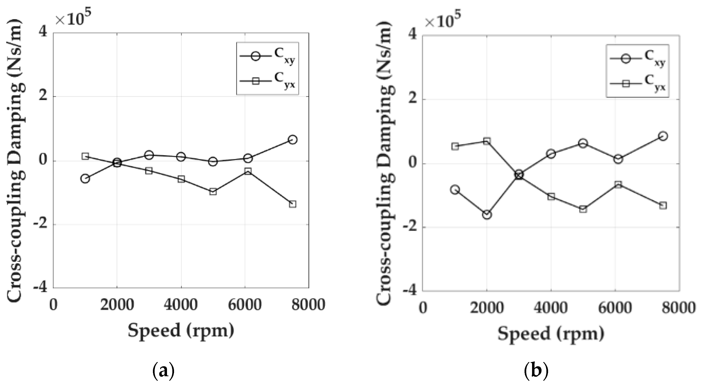 Machines 09 00273 g034