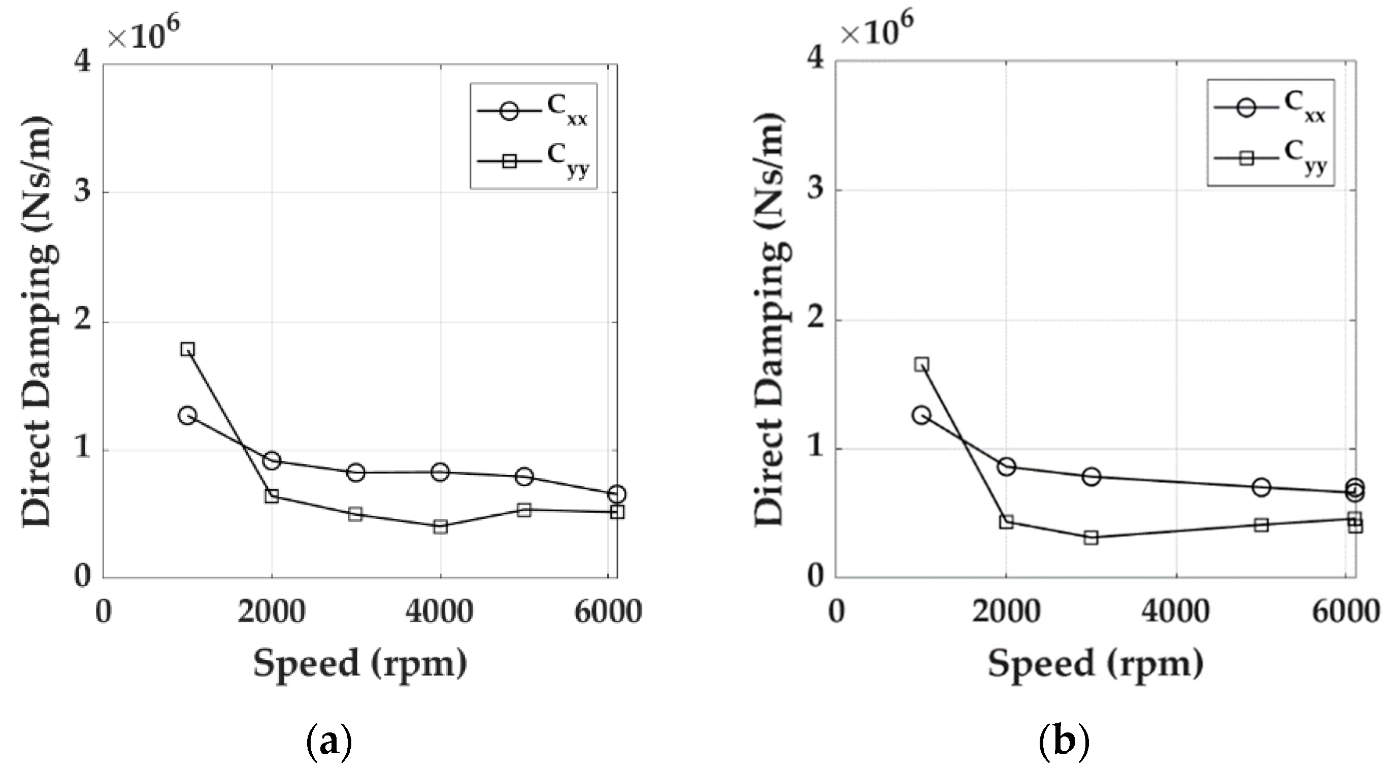 Machines 09 00273 g035