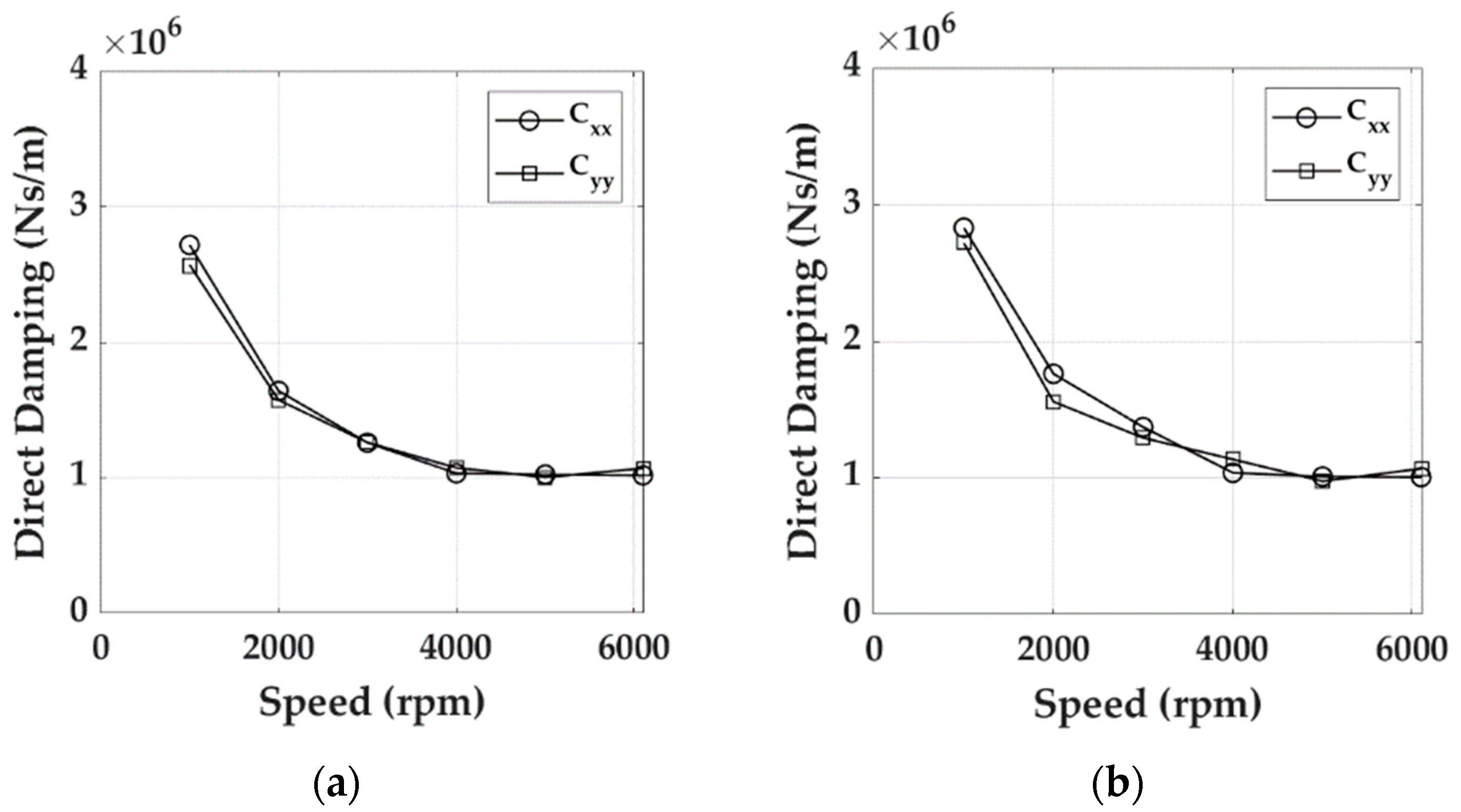 Machines 09 00273 g037