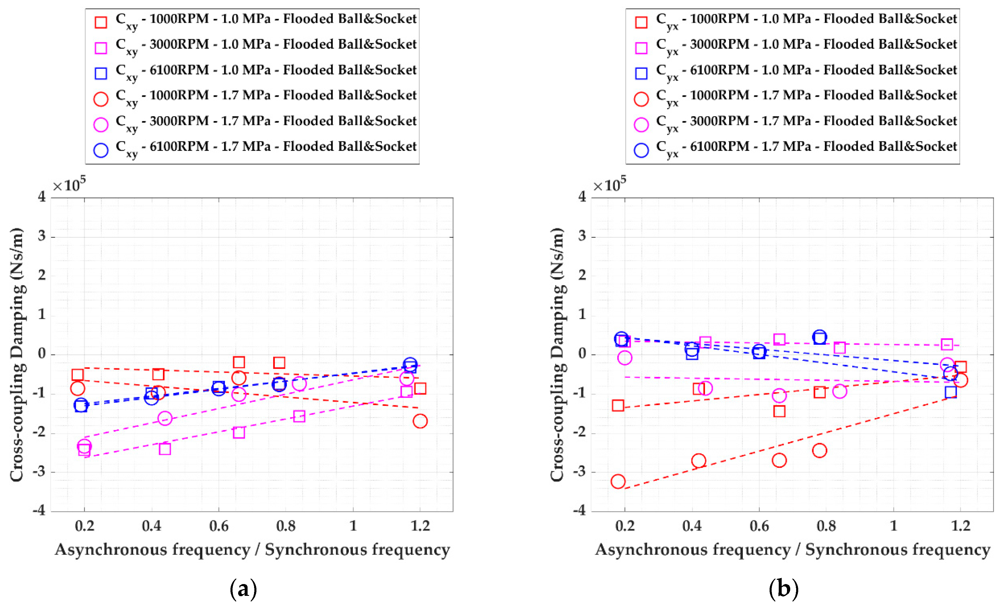 Machines 09 00273 g0a10
