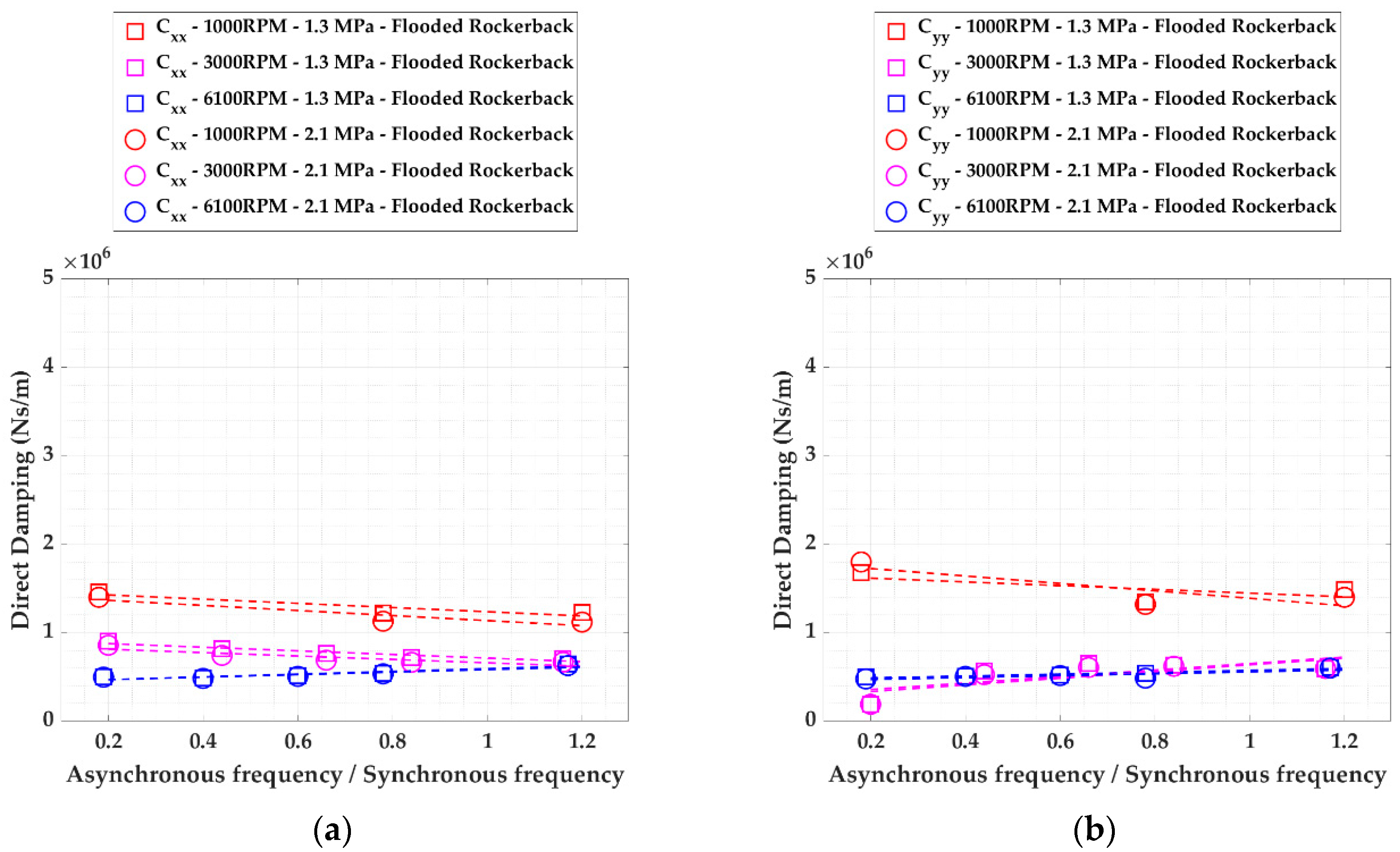 Machines 09 00273 g0a3