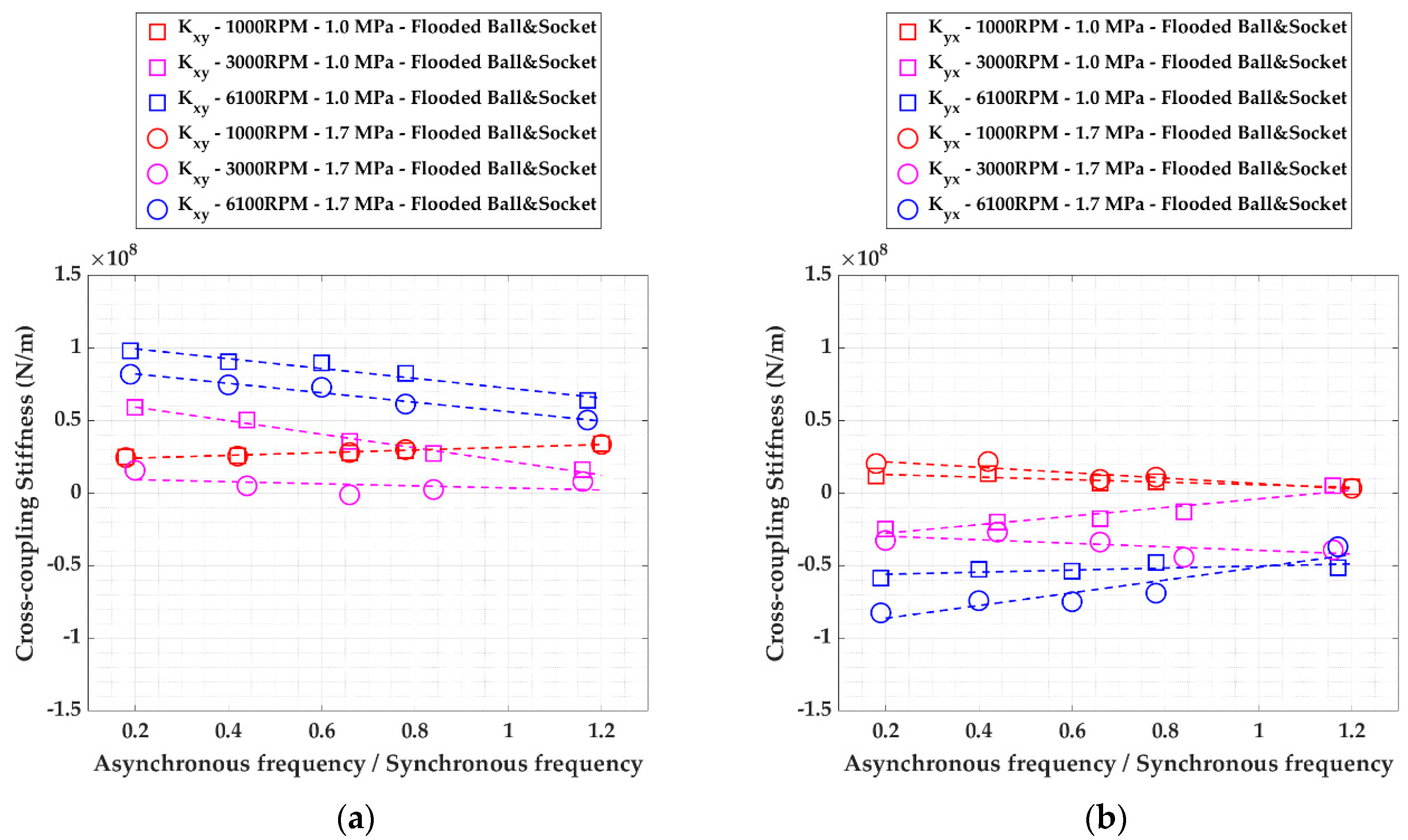 Machines 09 00273 g0a7