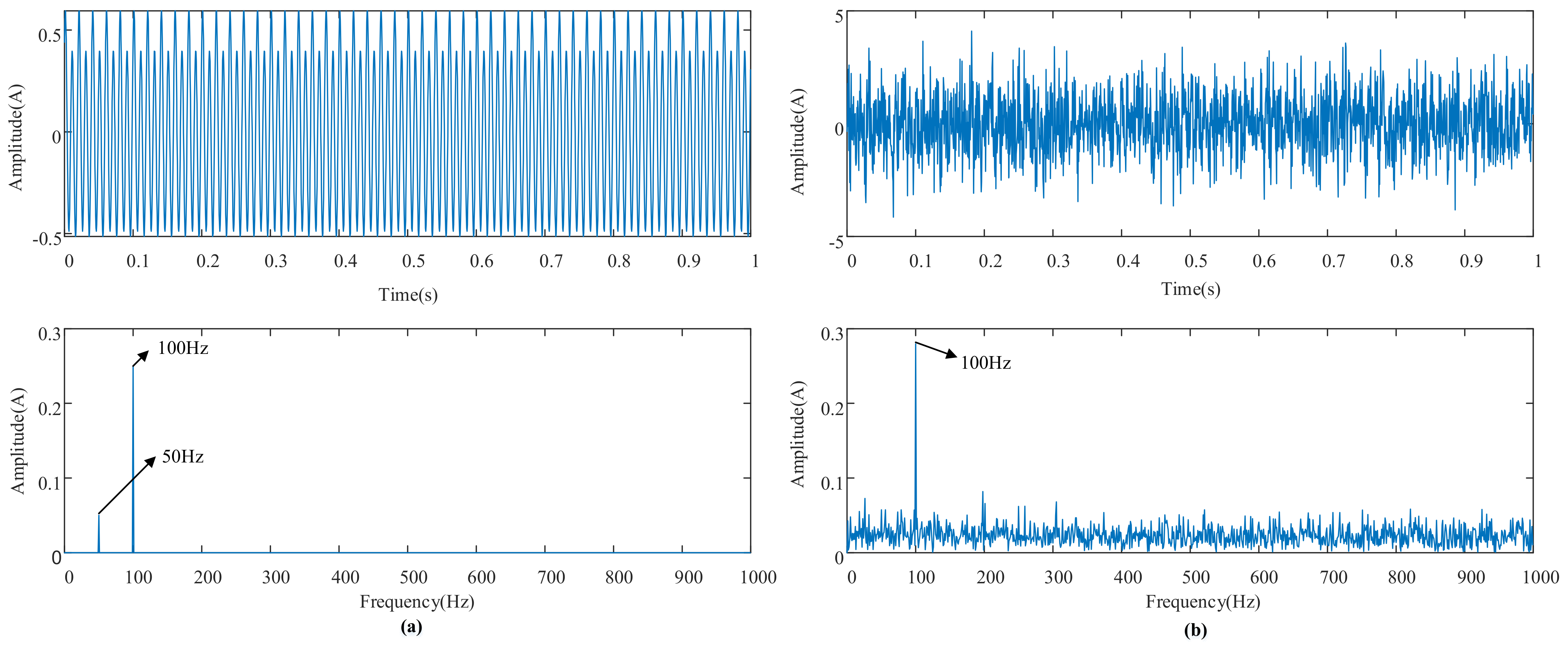 Machines 09 00275 g005 550