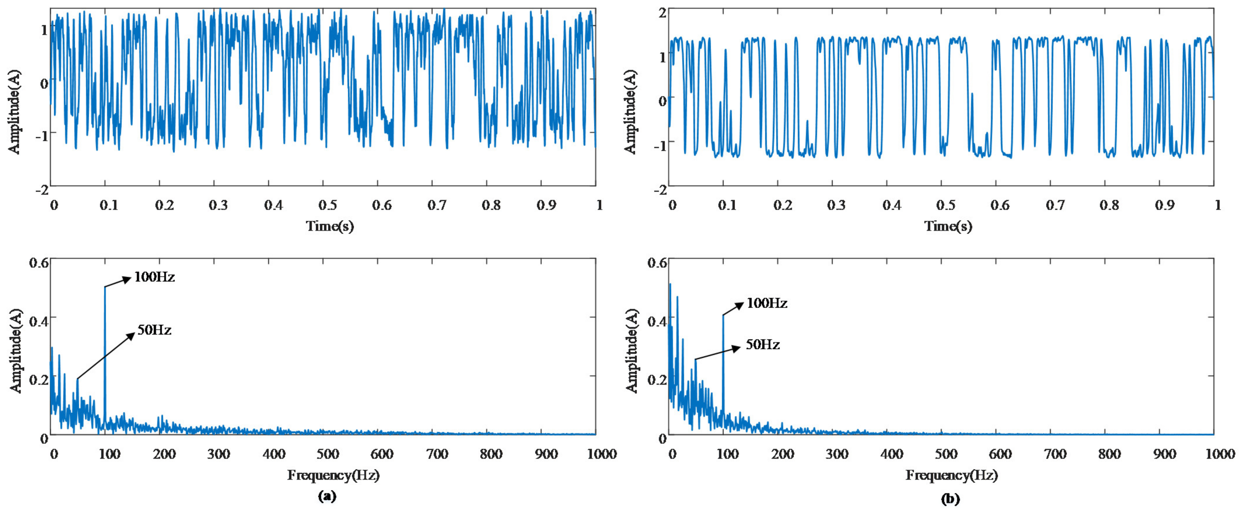 Machines 09 00275 g007 550