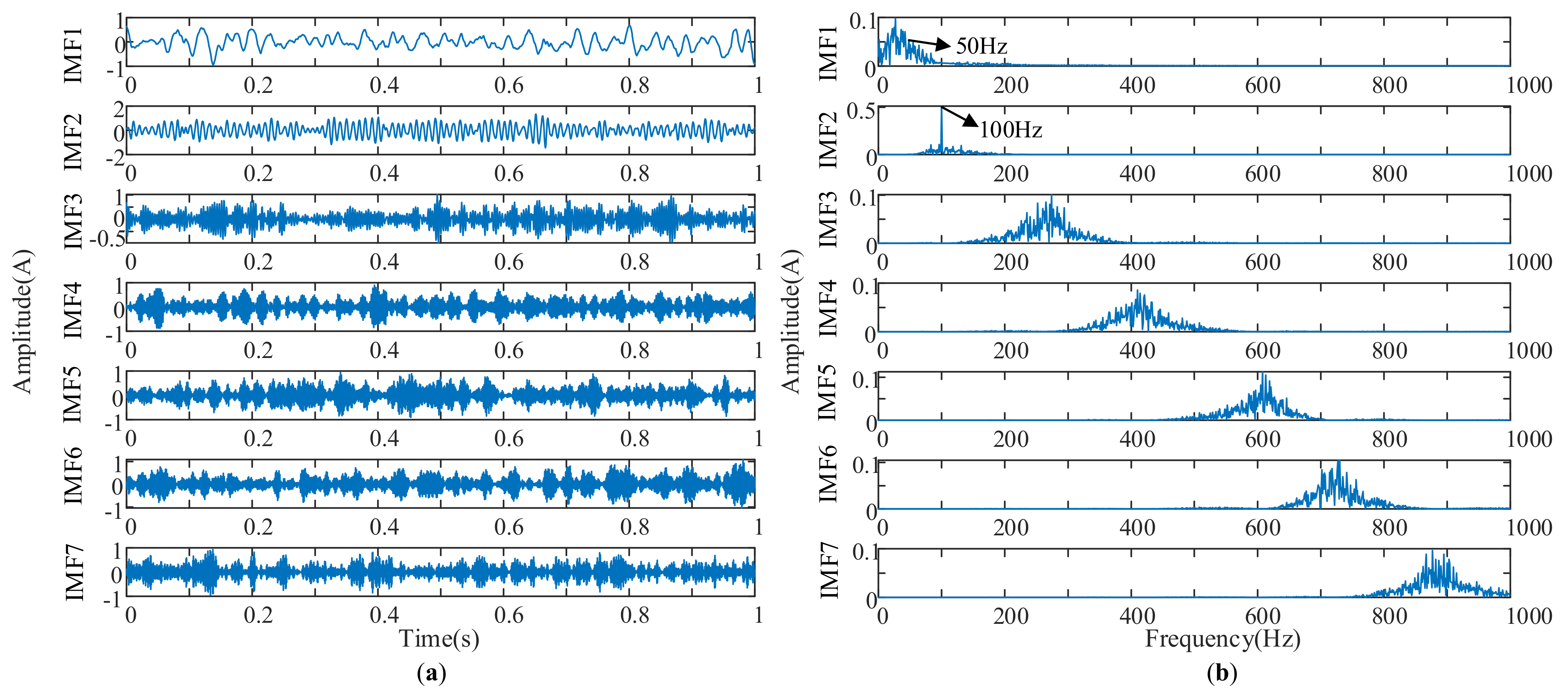 Machines 09 00275 g008 550