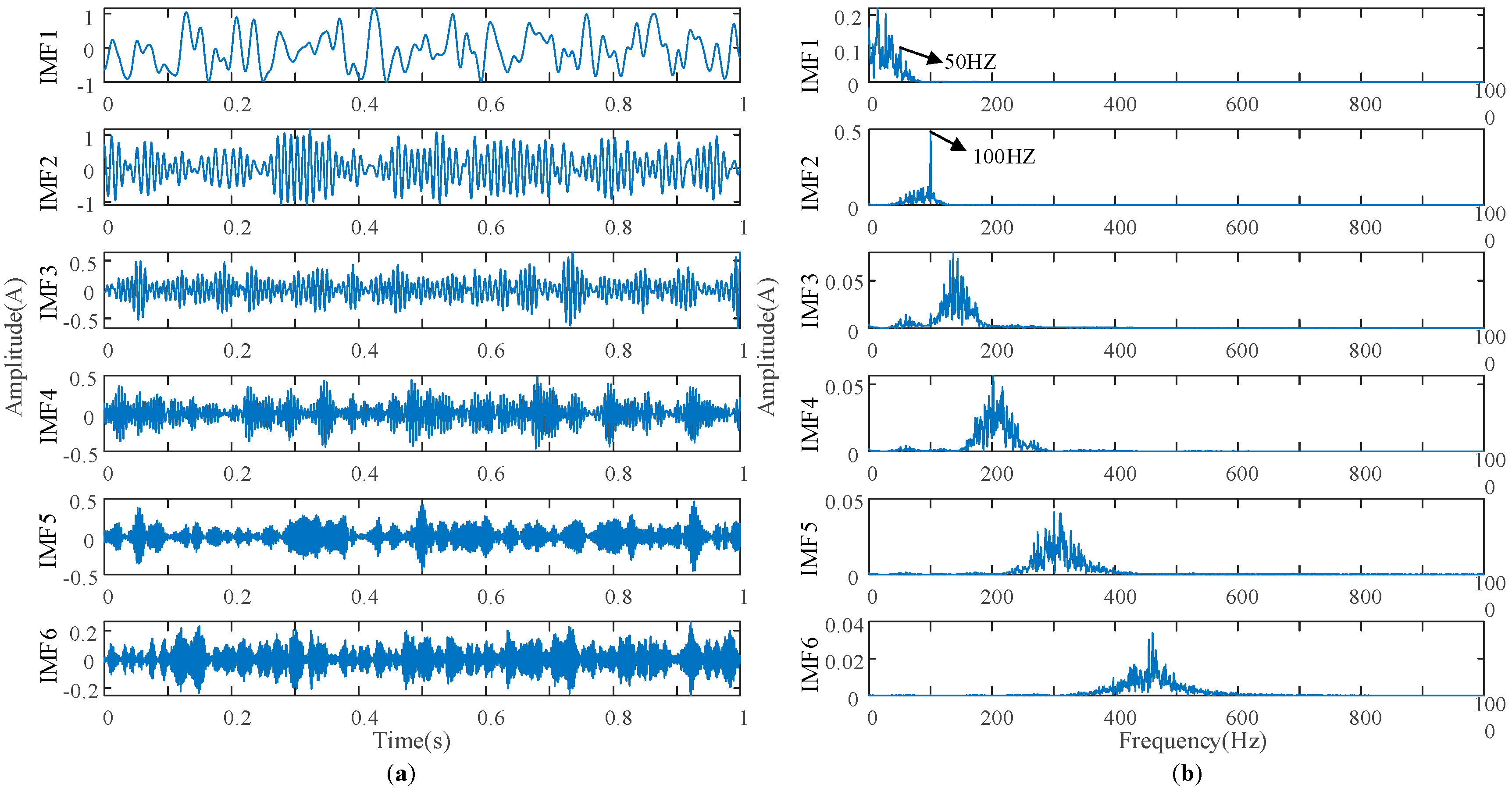 Machines 09 00275 g009 550