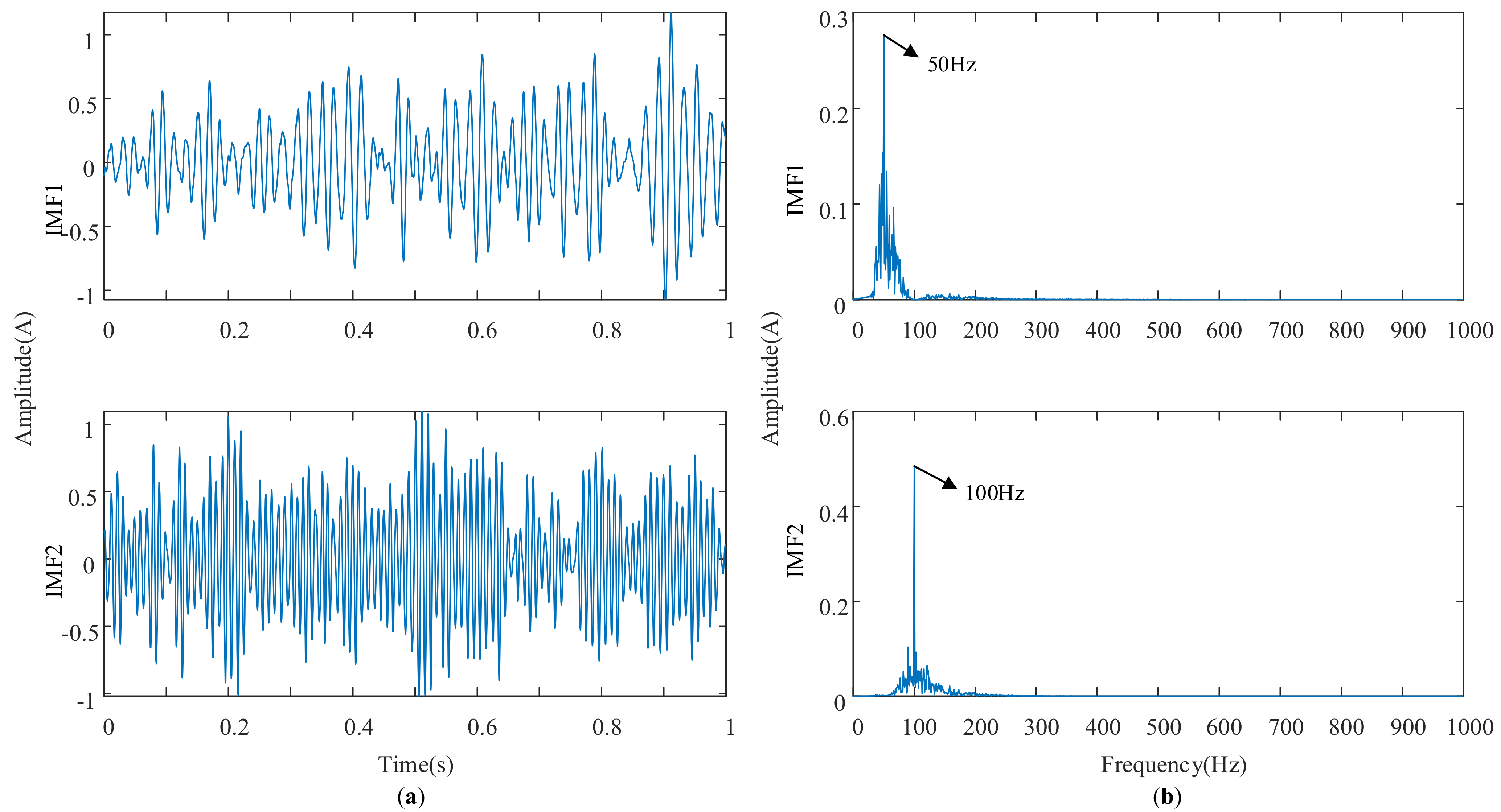 Machines 09 00275 g010 550