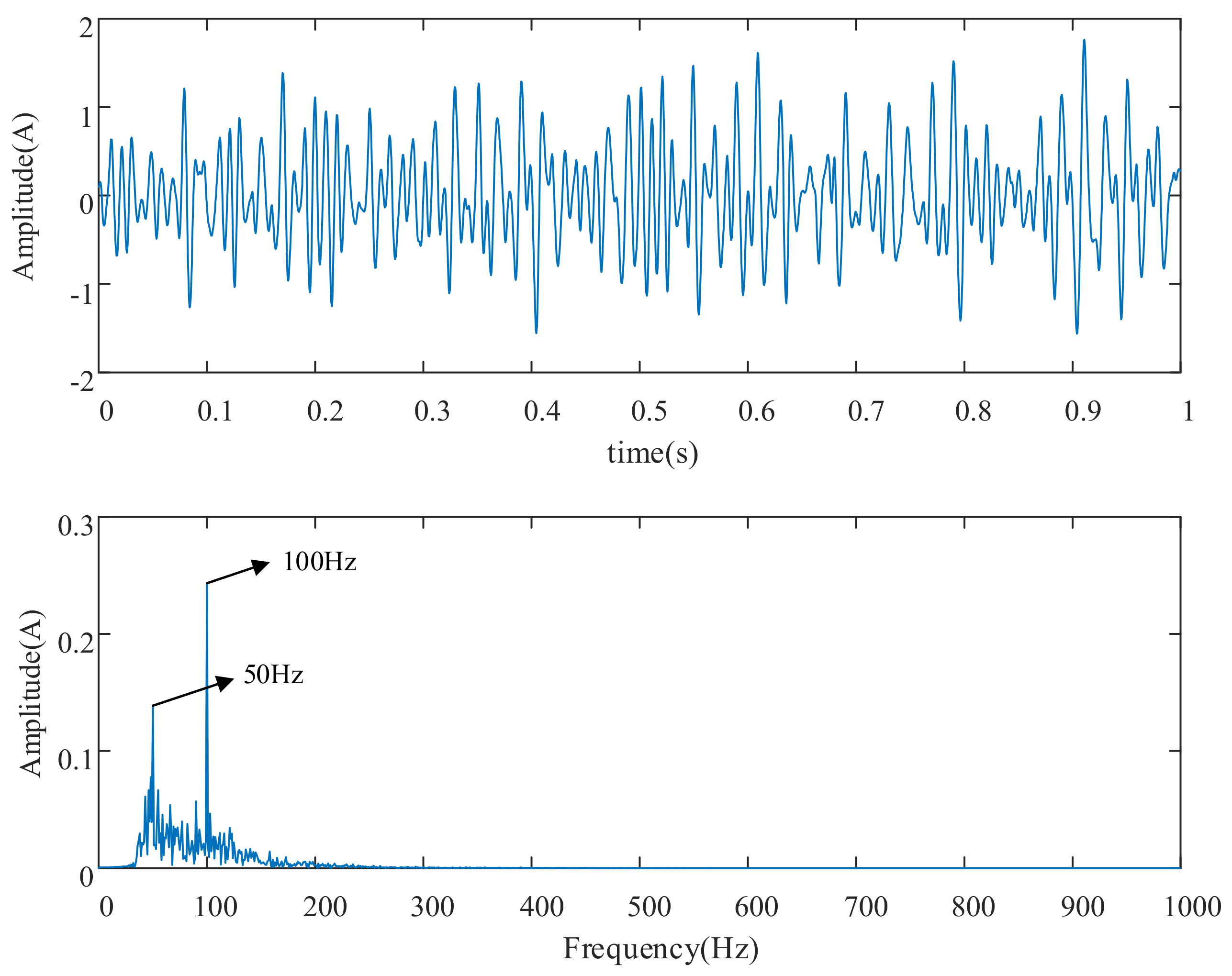 Machines 09 00275 g011 550