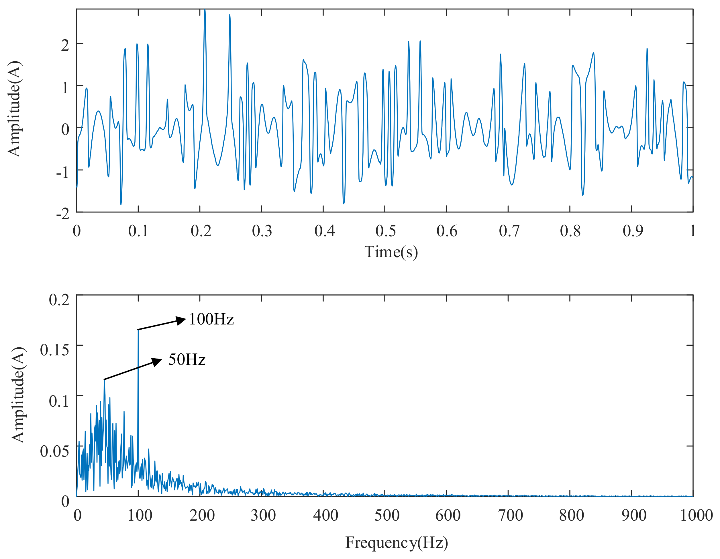 Machines 09 00275 g013 550