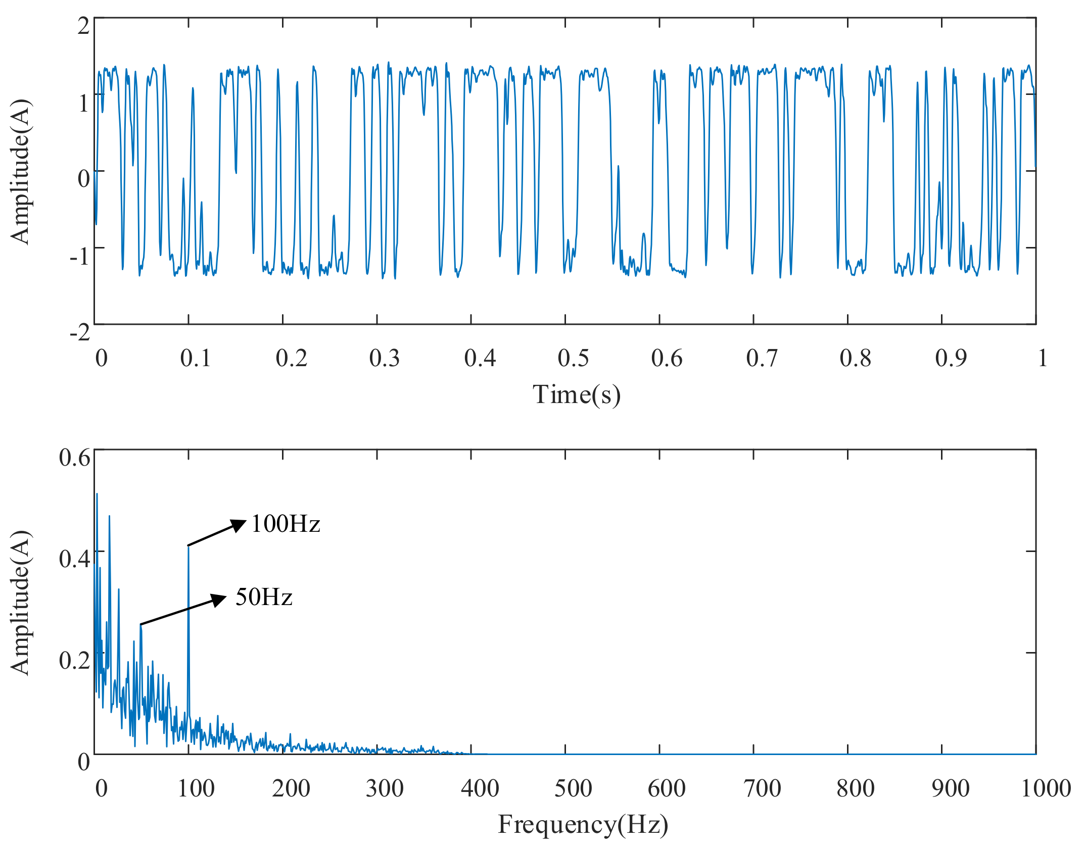 Machines 09 00275 g017 550
