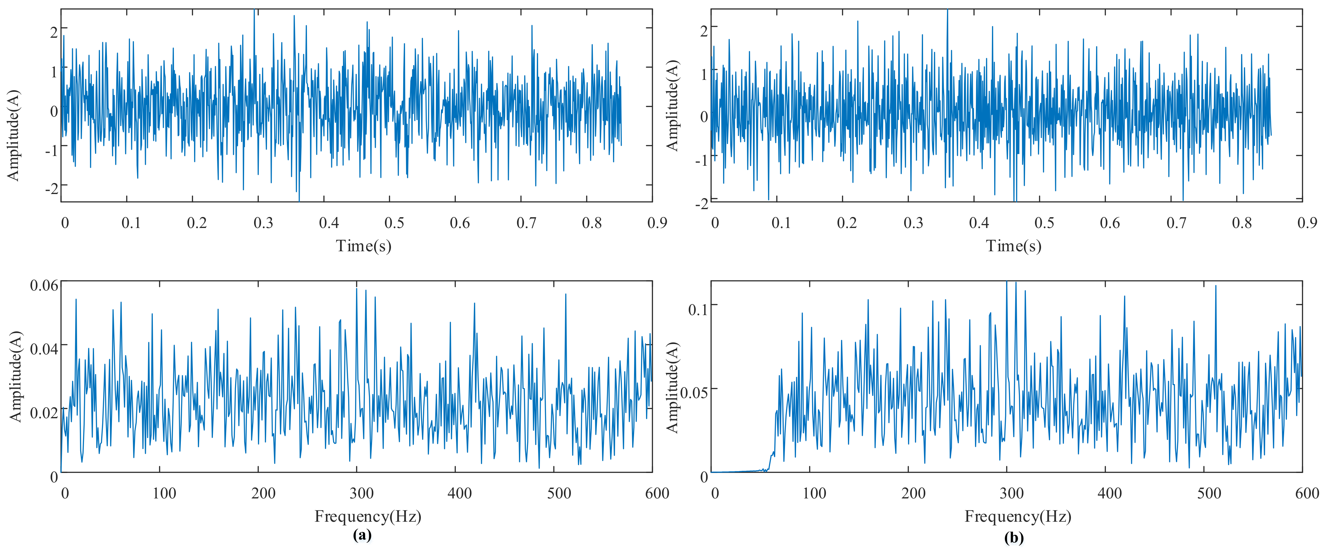 Machines 09 00275 g019 550