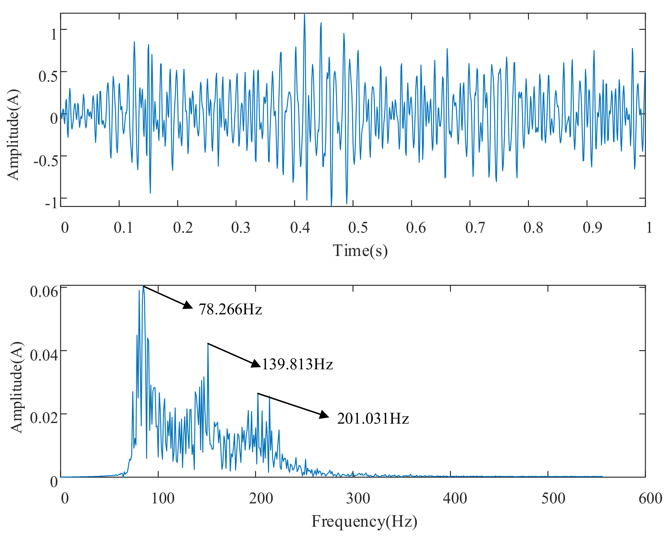 Machines 09 00275 g024 550