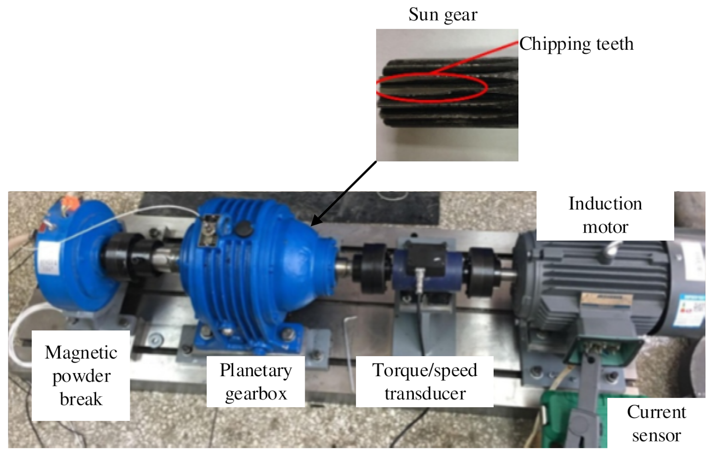 Machines 09 00277 g014 550