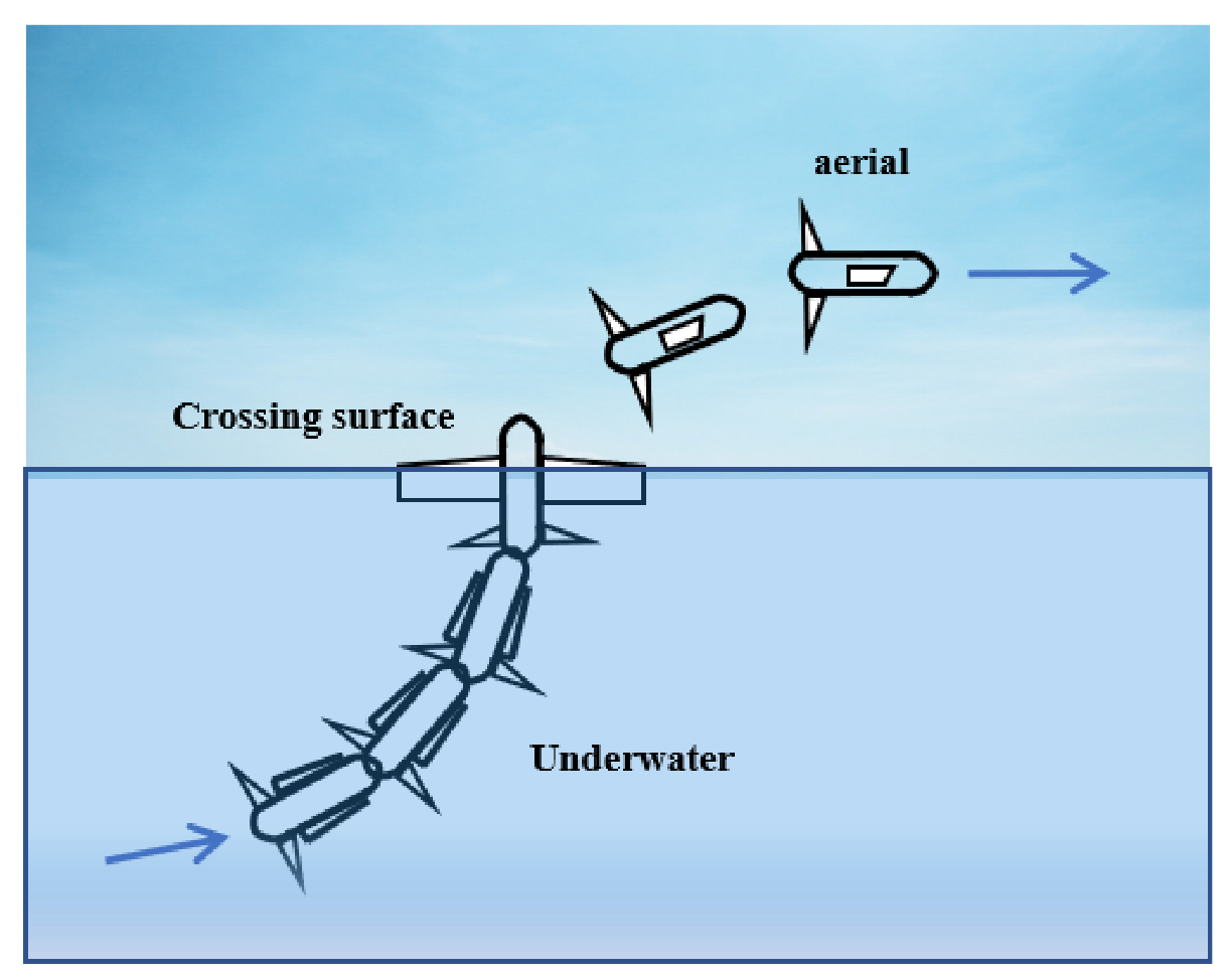 Machines 09 00278 g003 550