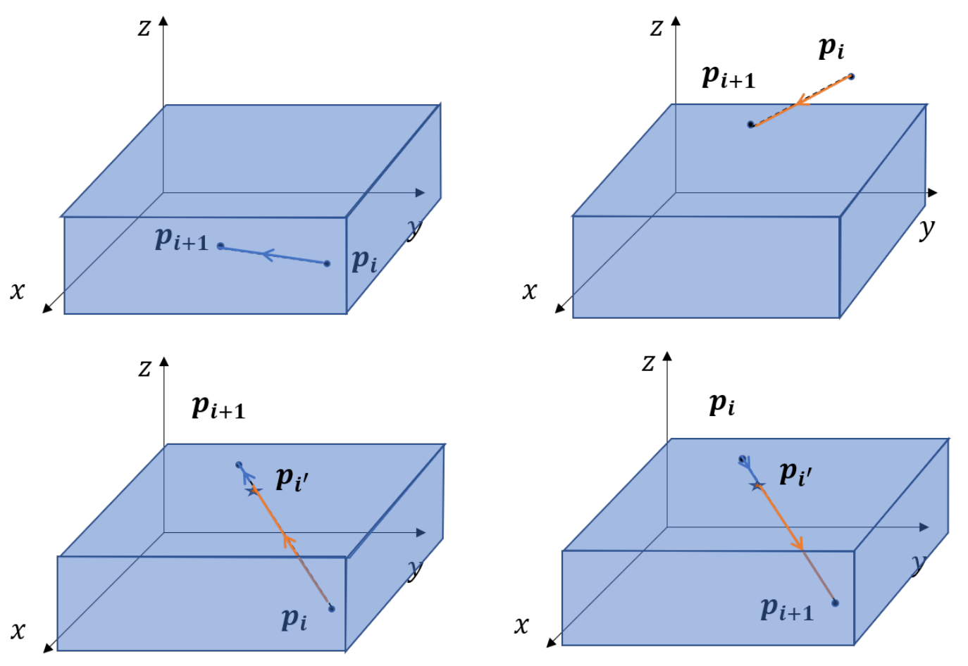 Machines 09 00278 g004 550