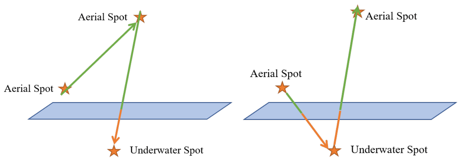 Machines 09 00278 g008 550
