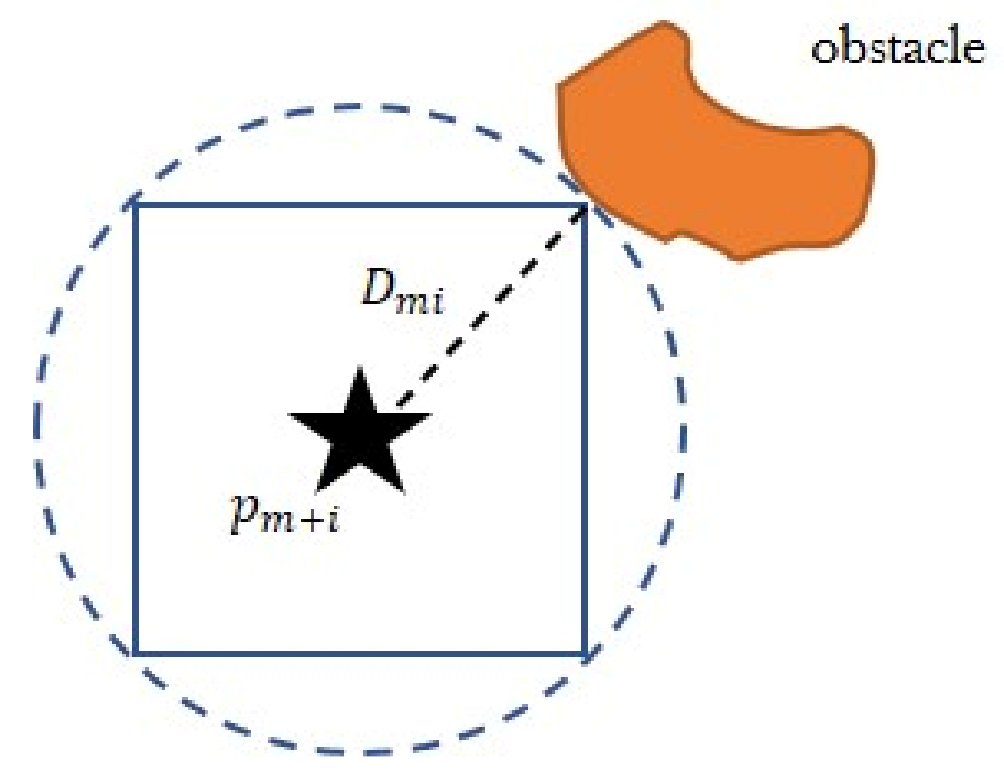 Machines 09 00278 g010 550