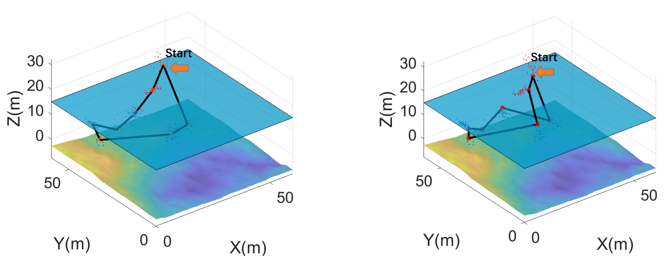 Machines 09 00278 g015 550