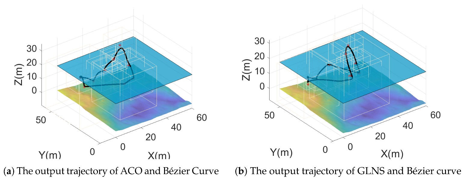 Machines 09 00278 g016 550