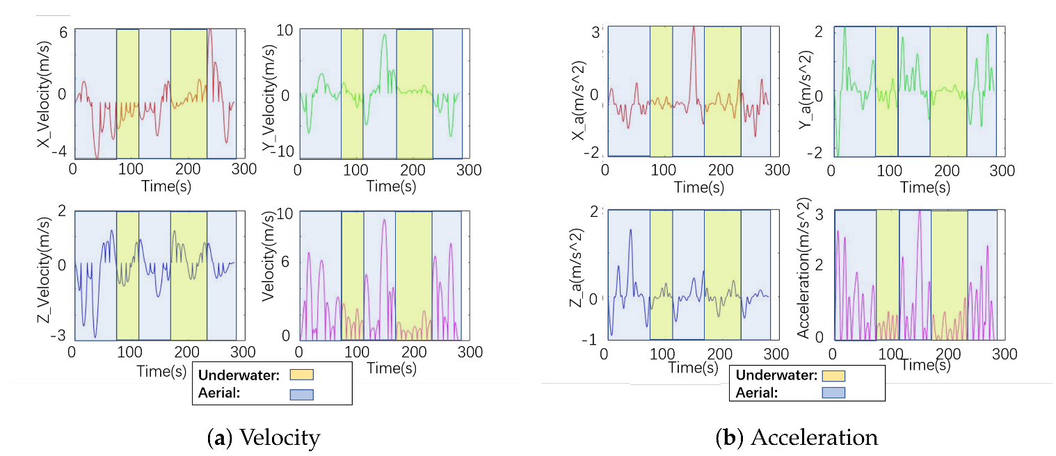 Machines 09 00278 g017 550