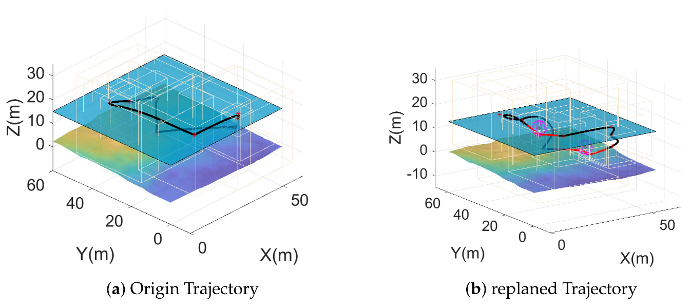 Machines 09 00278 g019 550