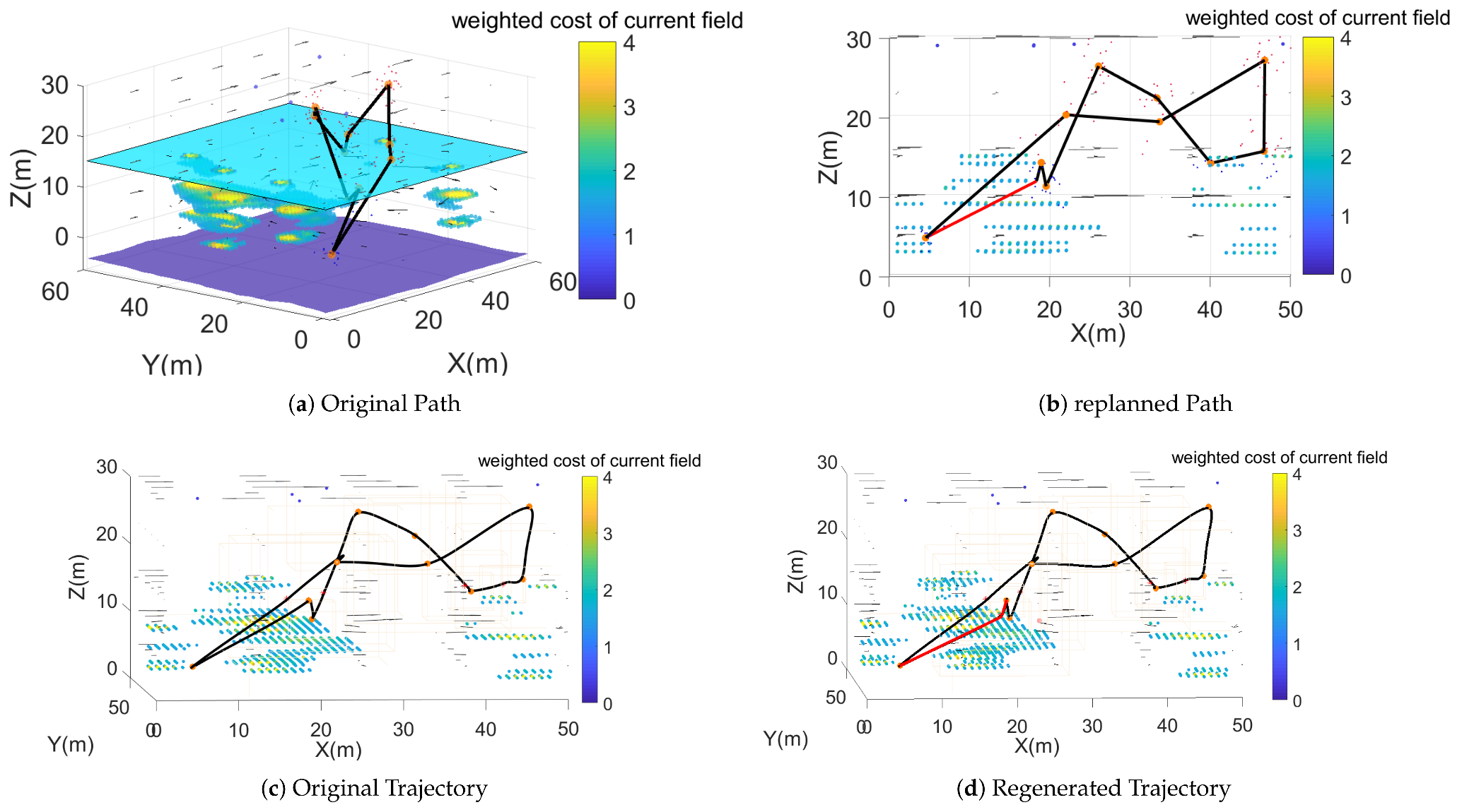 Machines 09 00278 g021 550