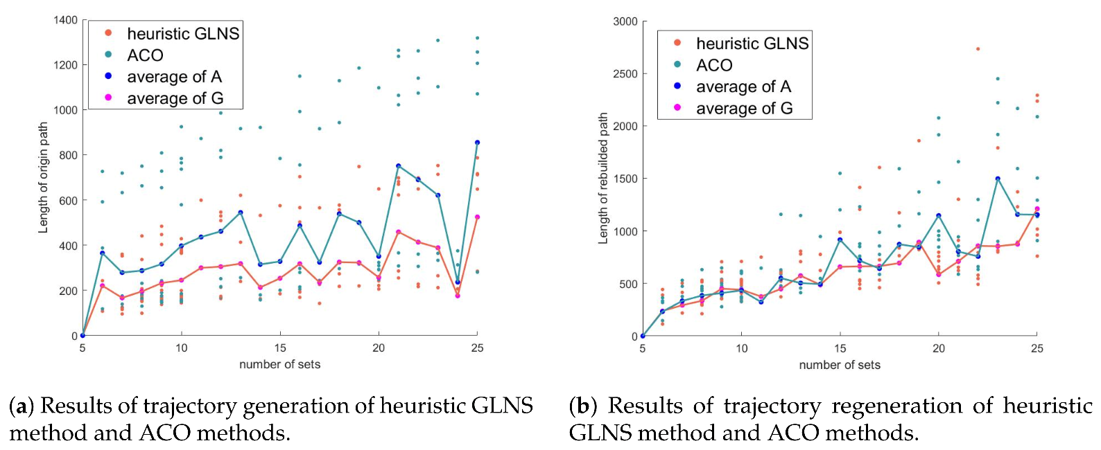 Machines 09 00278 g022 550