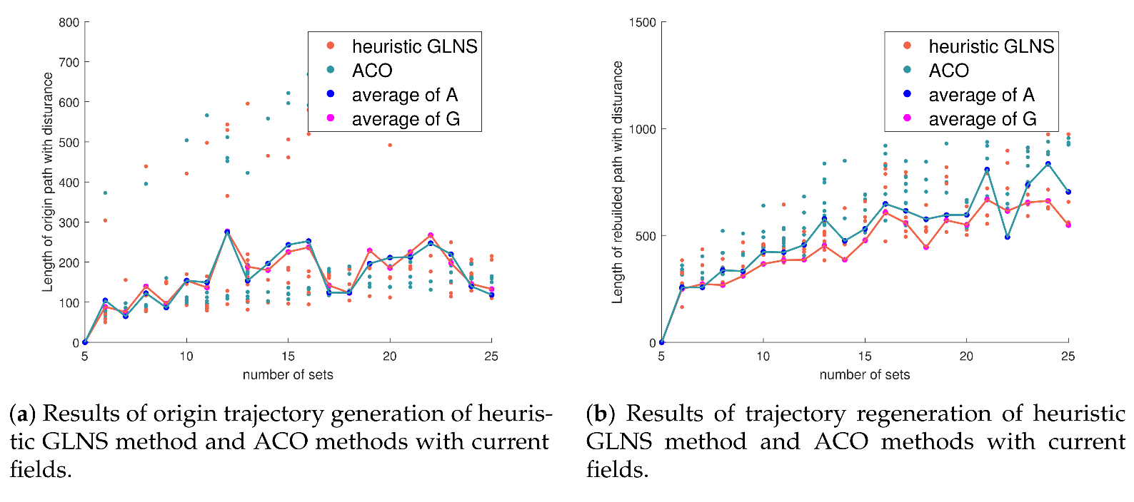 Machines 09 00278 g023 550