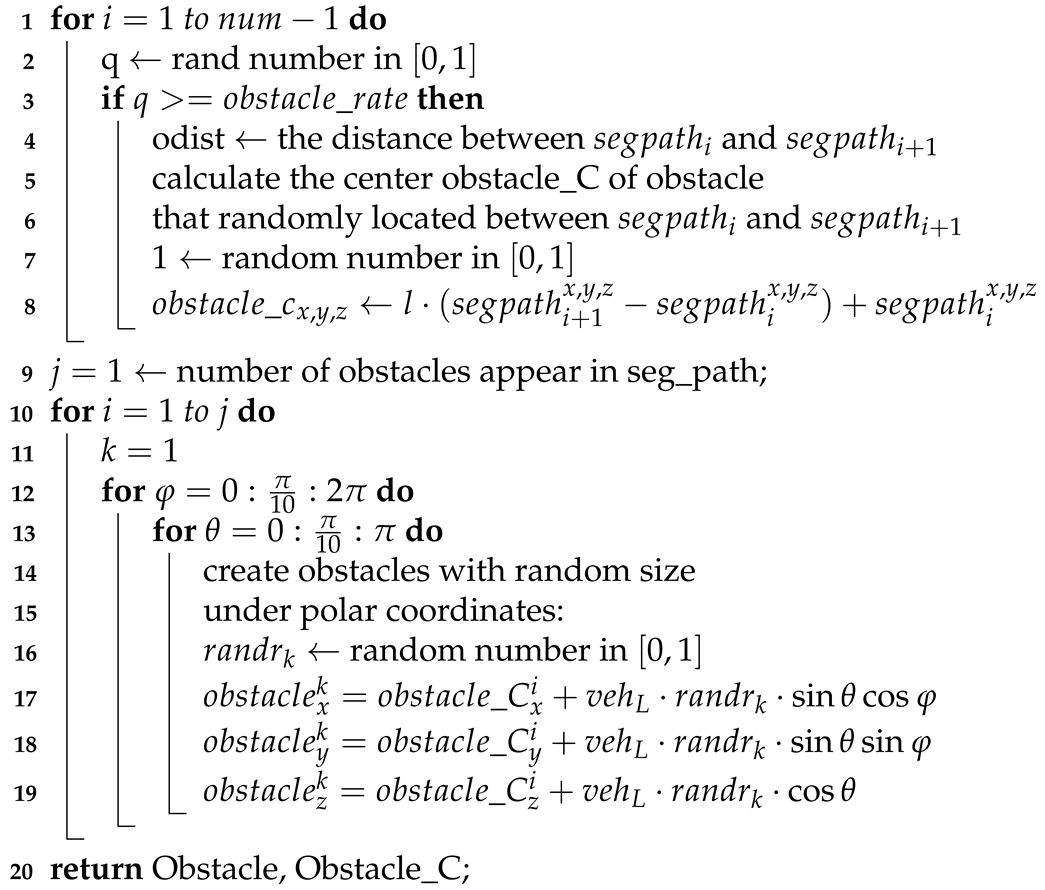 Machines 09 00278 i001