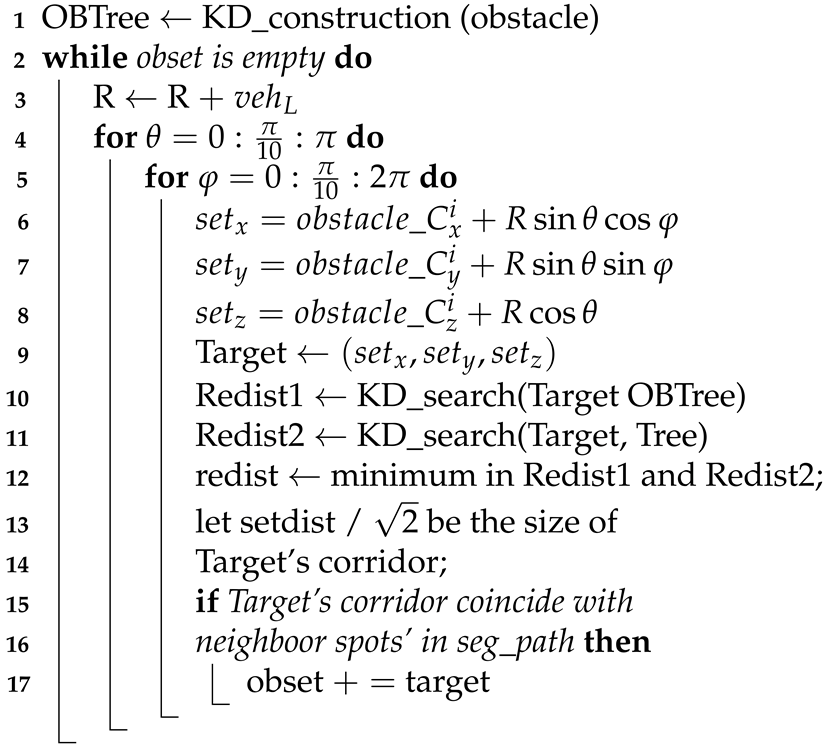 Machines 09 00278 i004