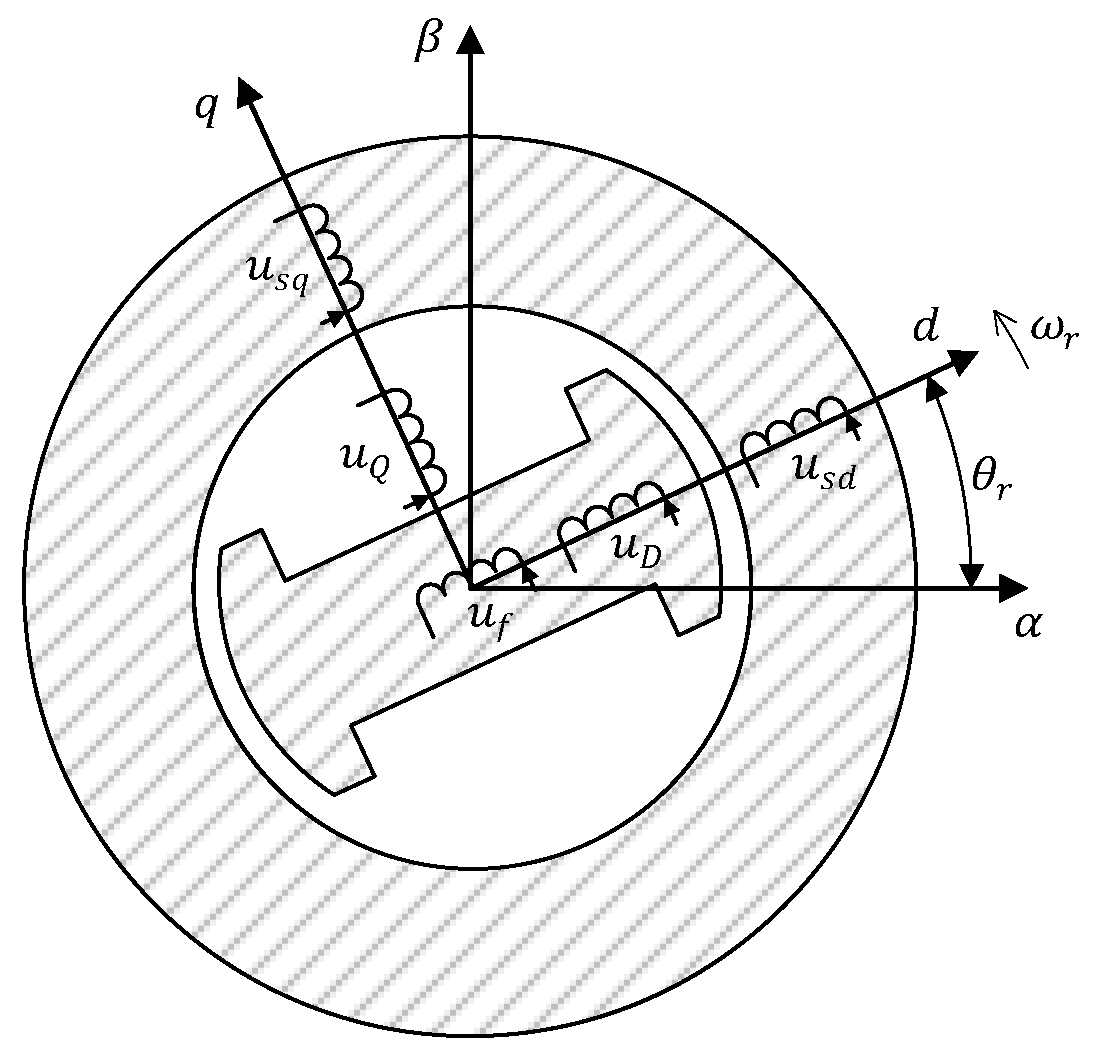 Machines 09 00279 g001