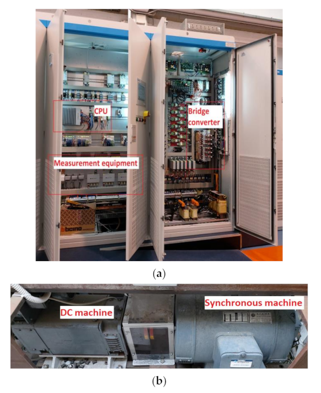 Machines 09 00279 g009