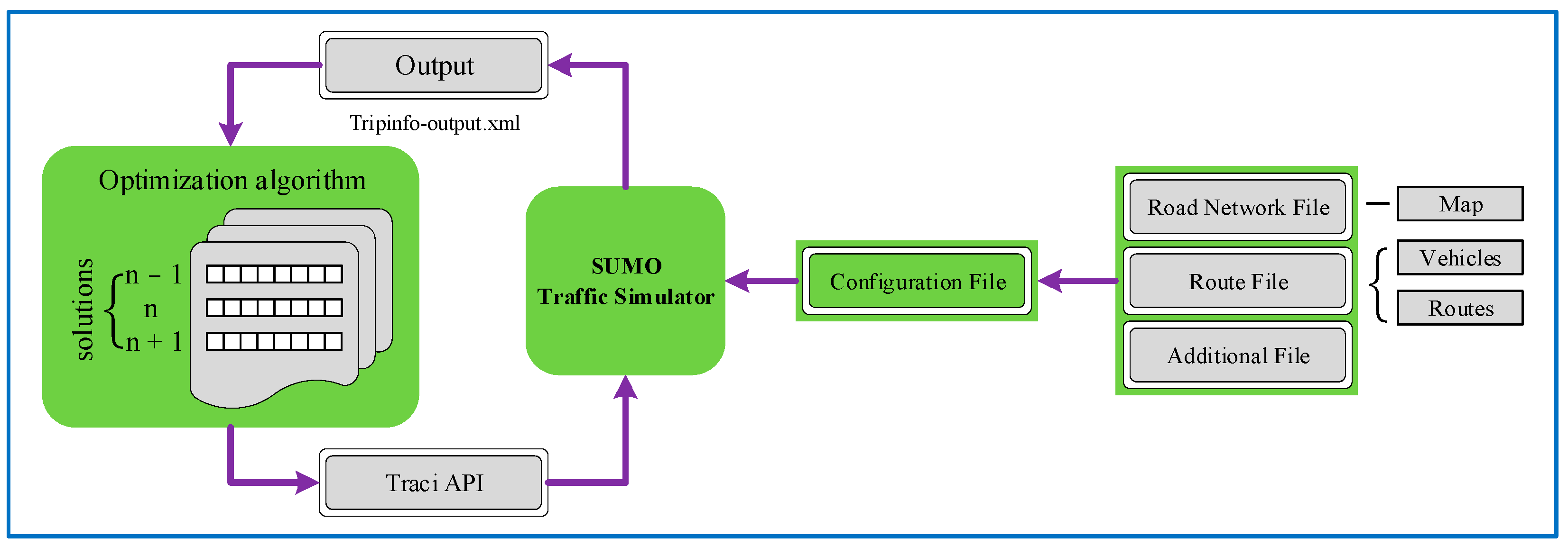 Machines 09 00280 g003 550