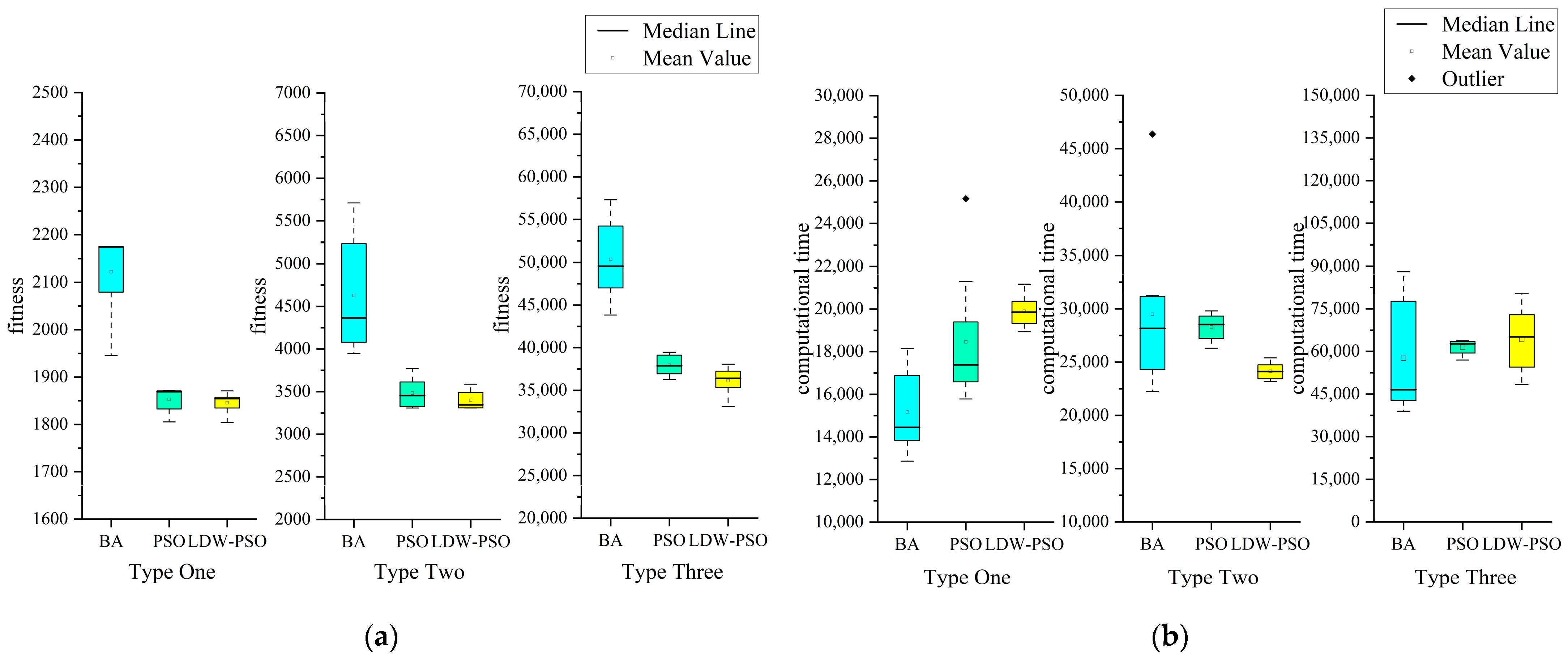 Machines 09 00280 g006 550